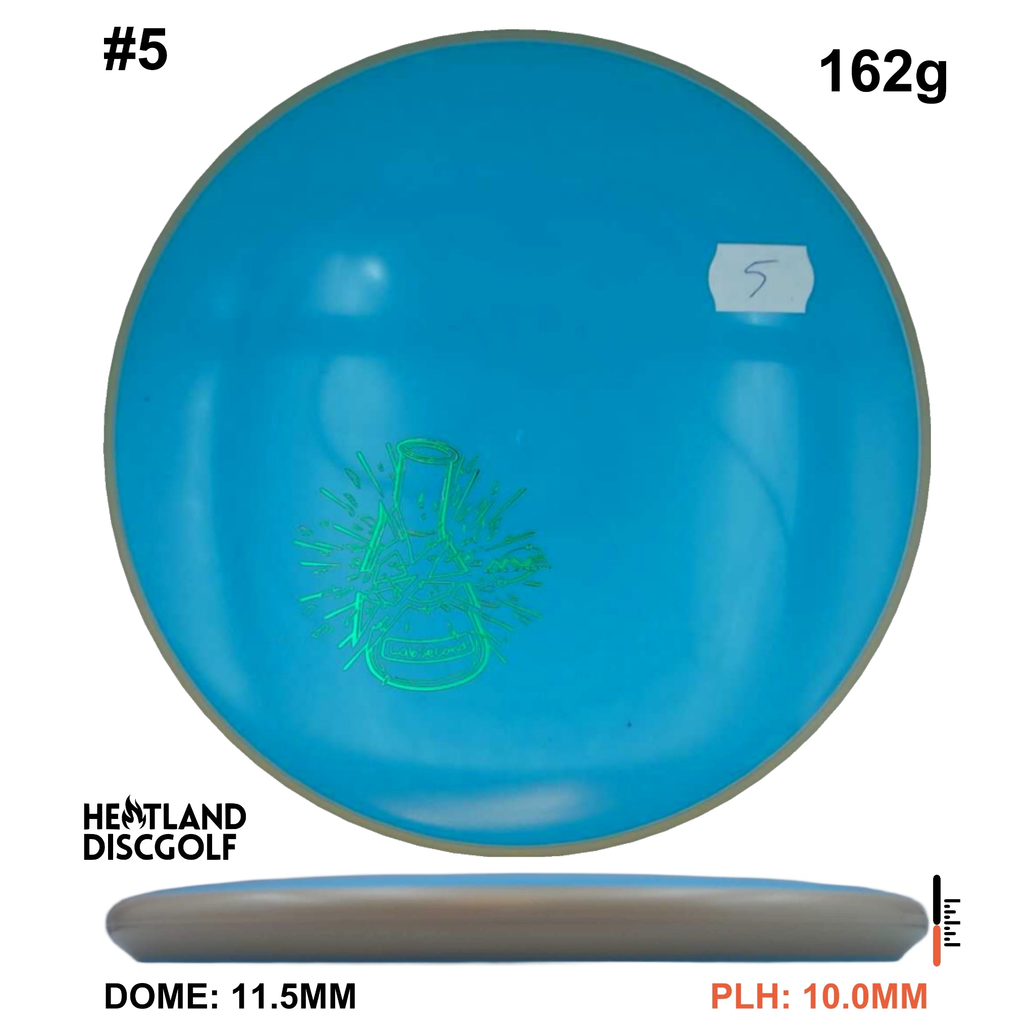 Fission Envy - Lab Second