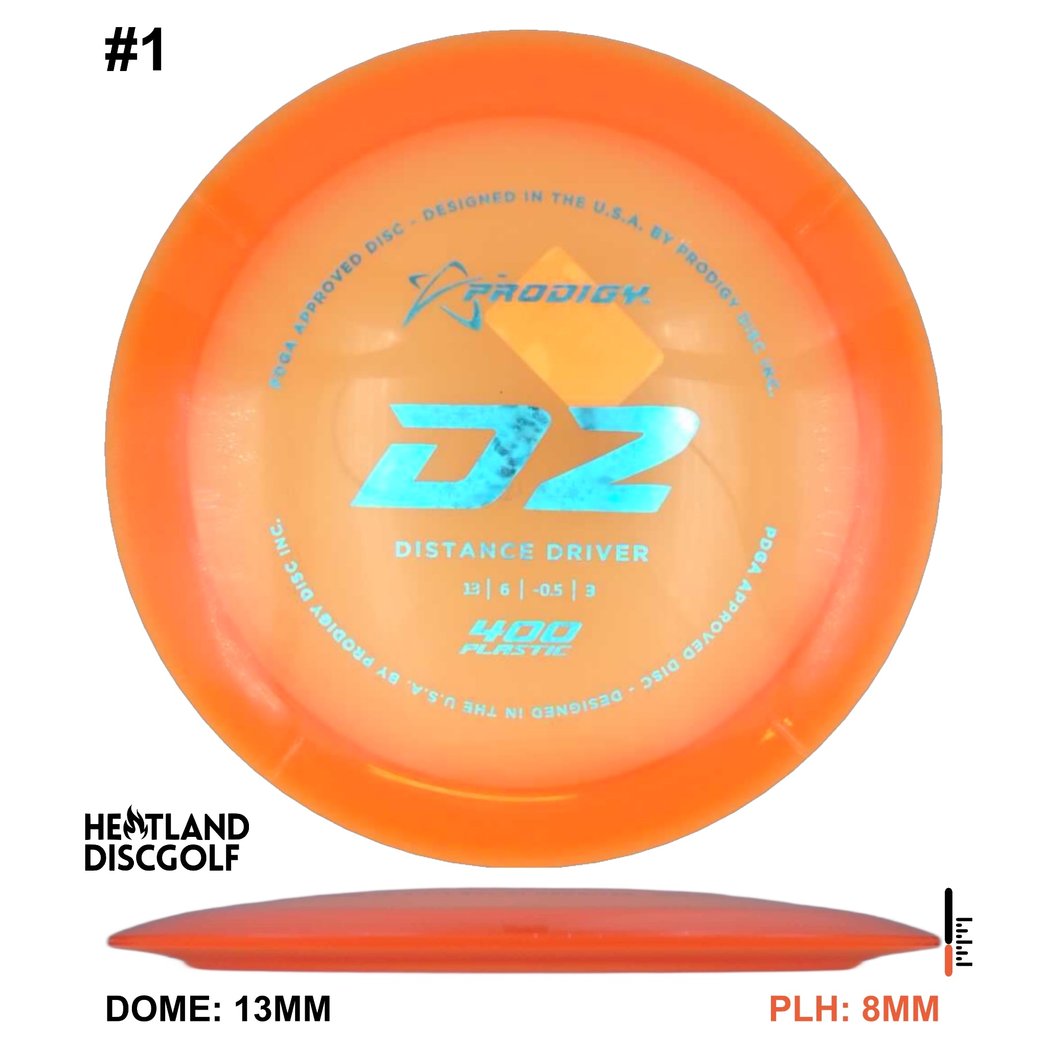 400 Plastic D2