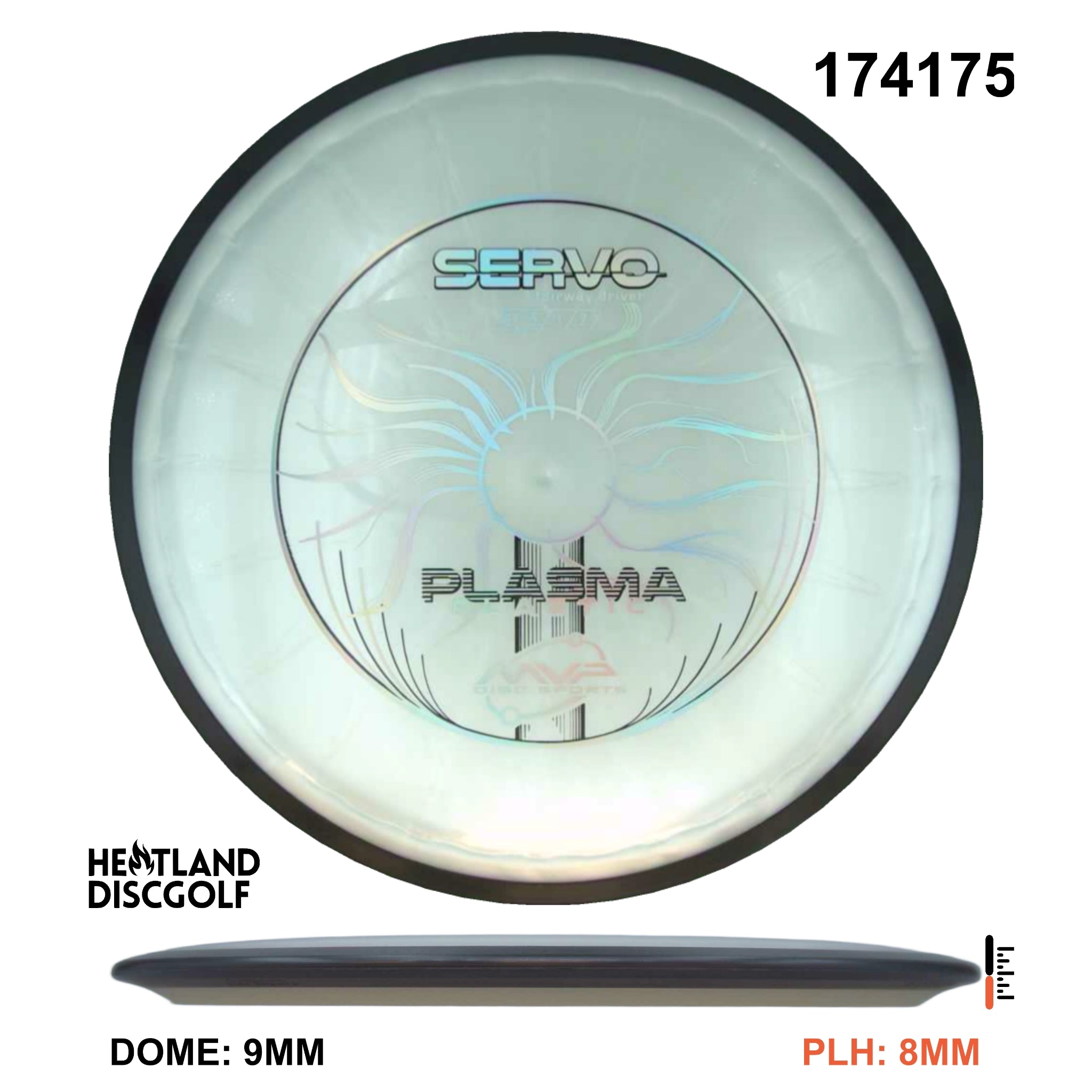 Plasma Servo