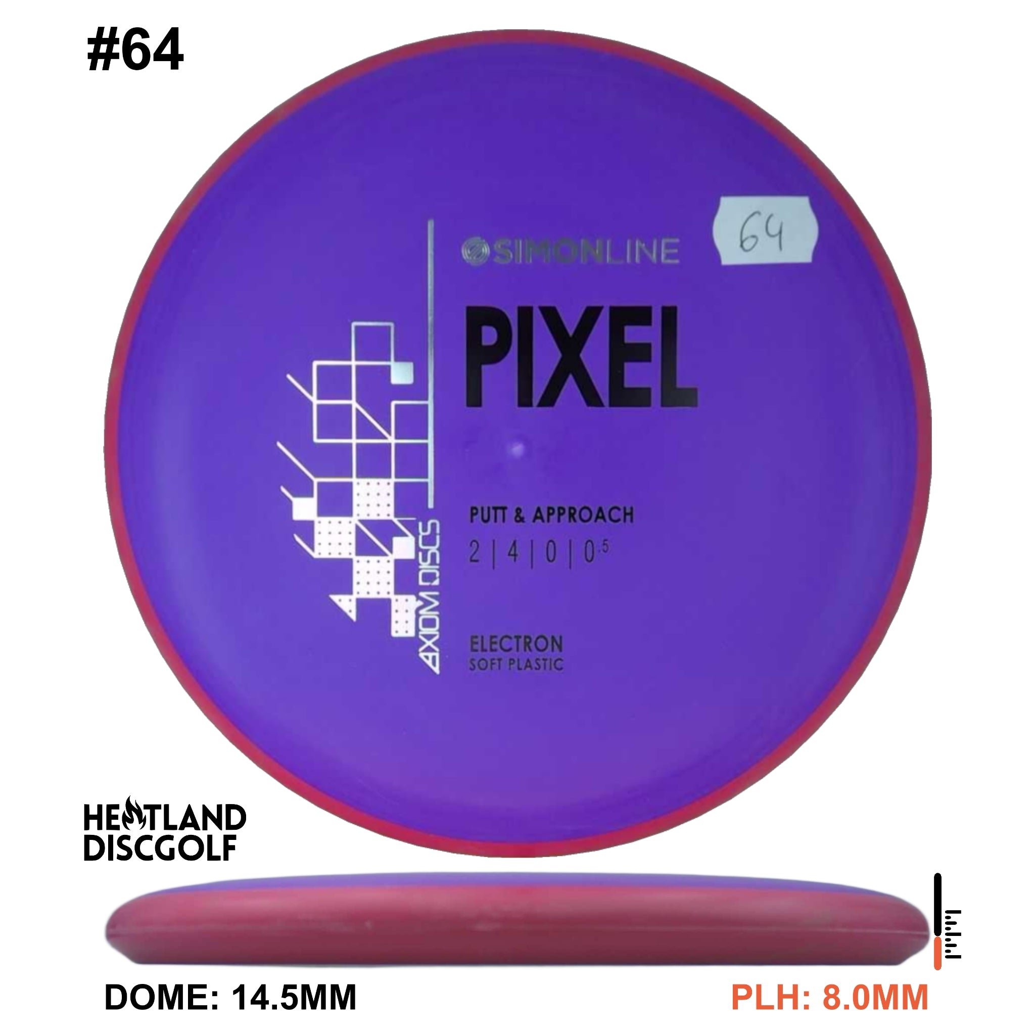 Electron Soft Pixel Simon Line