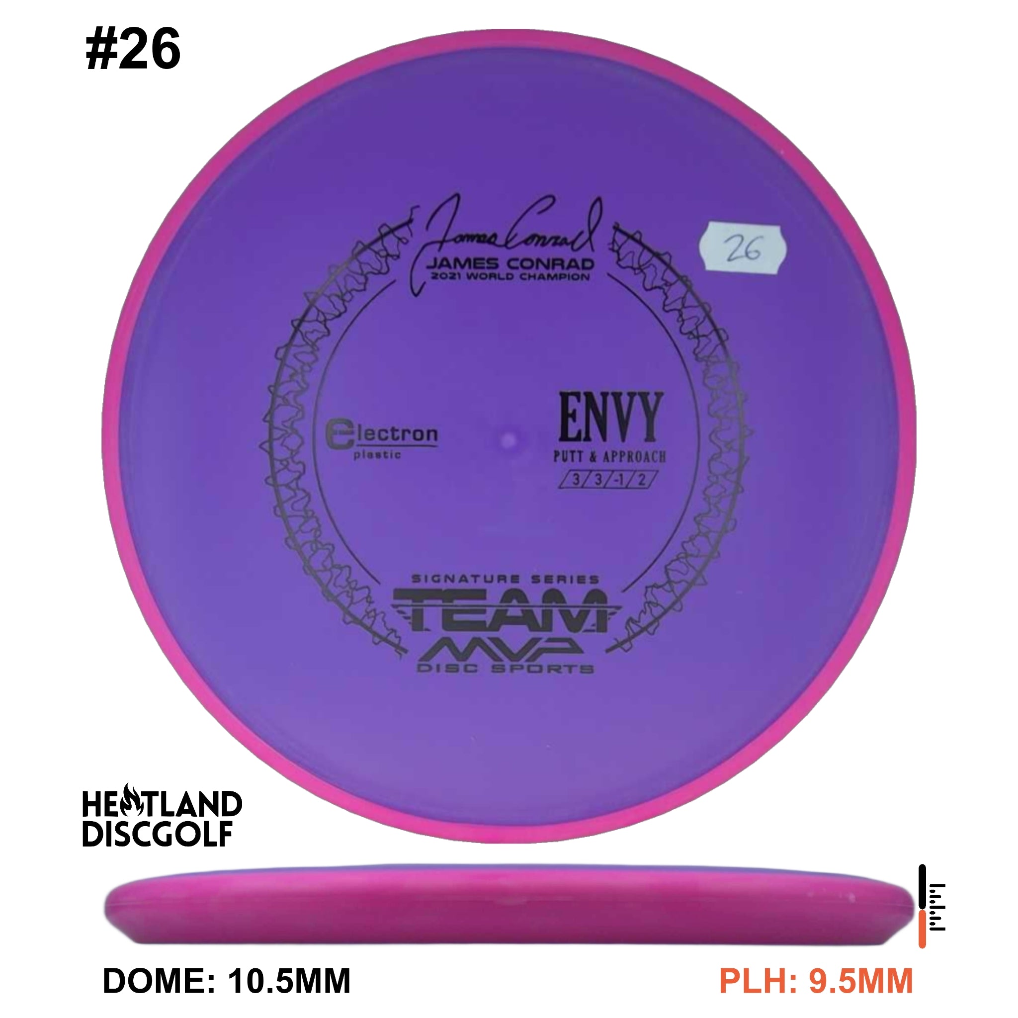 Electron Envy James Conrad Signature Series