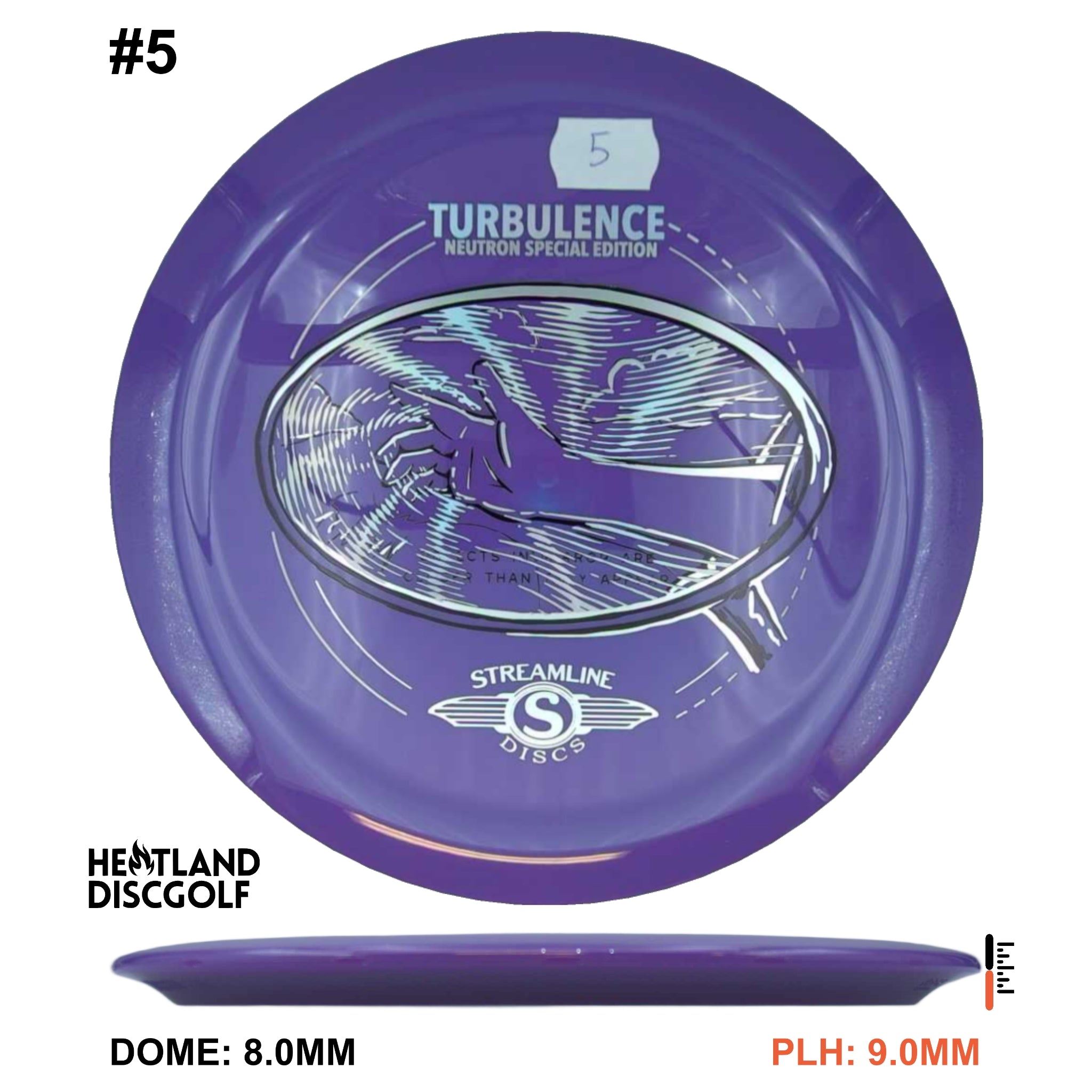 Neutron Turbulence - Special Edition