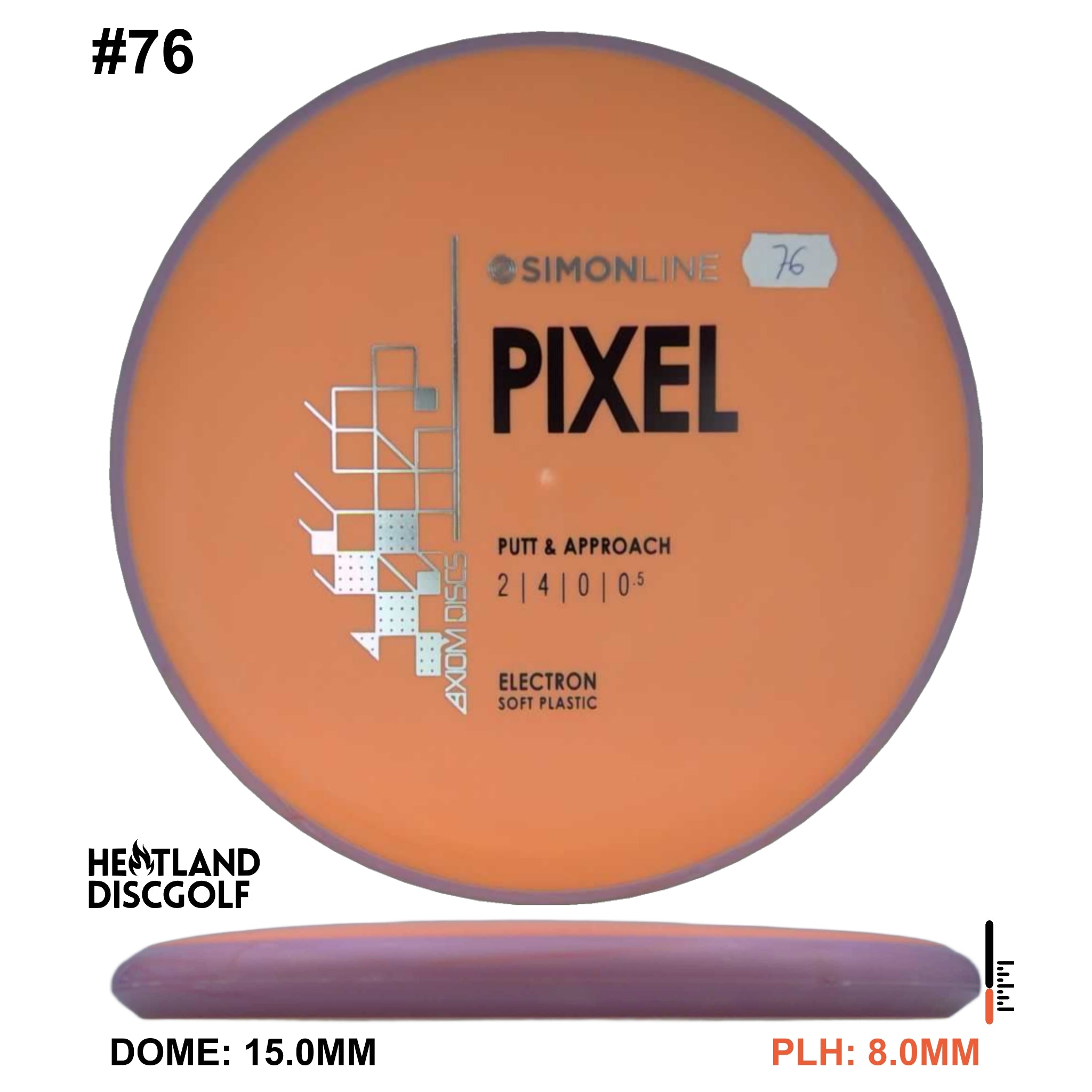 Electron Soft Pixel Simon Line