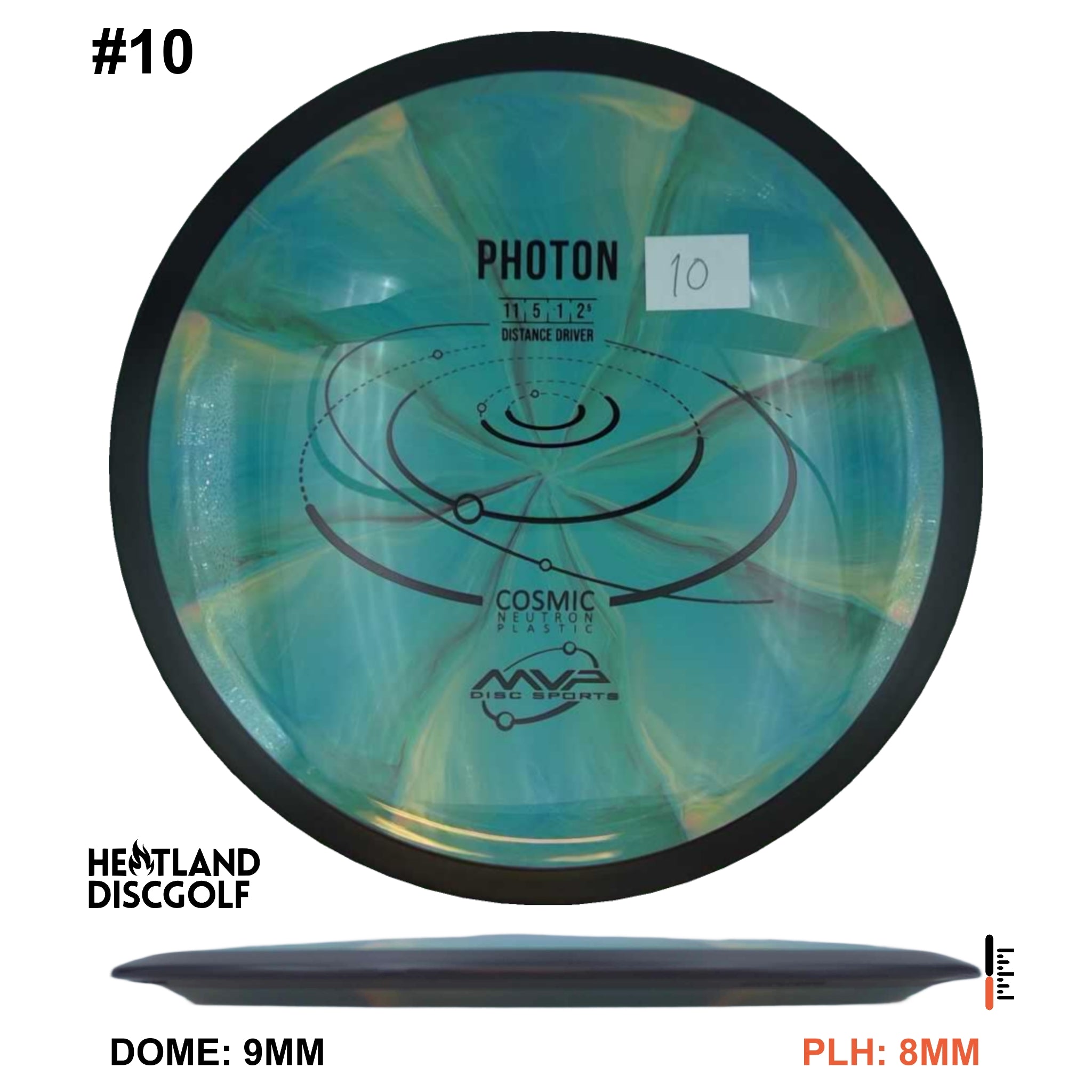 Cosmic Neutron Photon