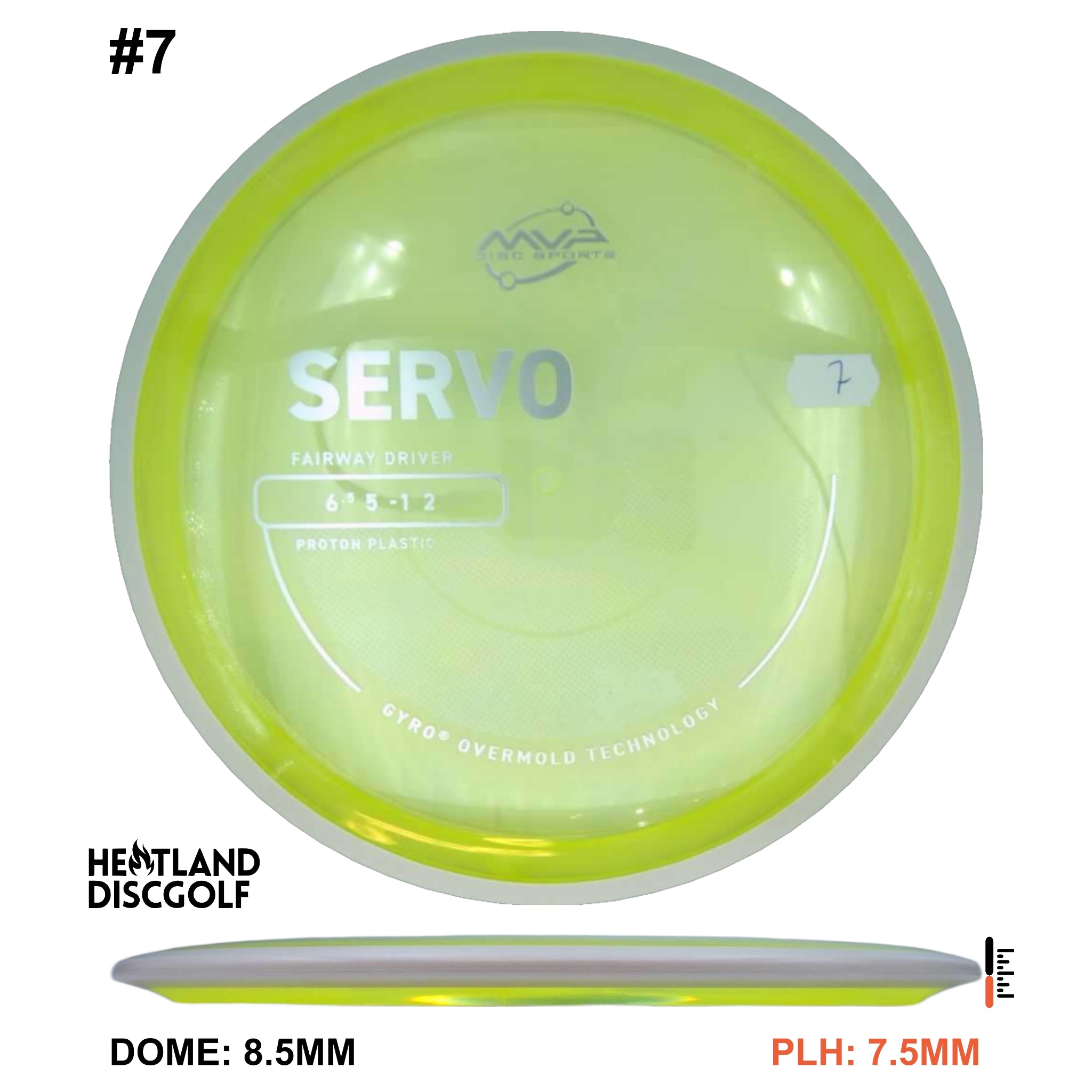 Proton Servo - Project Lab Coat