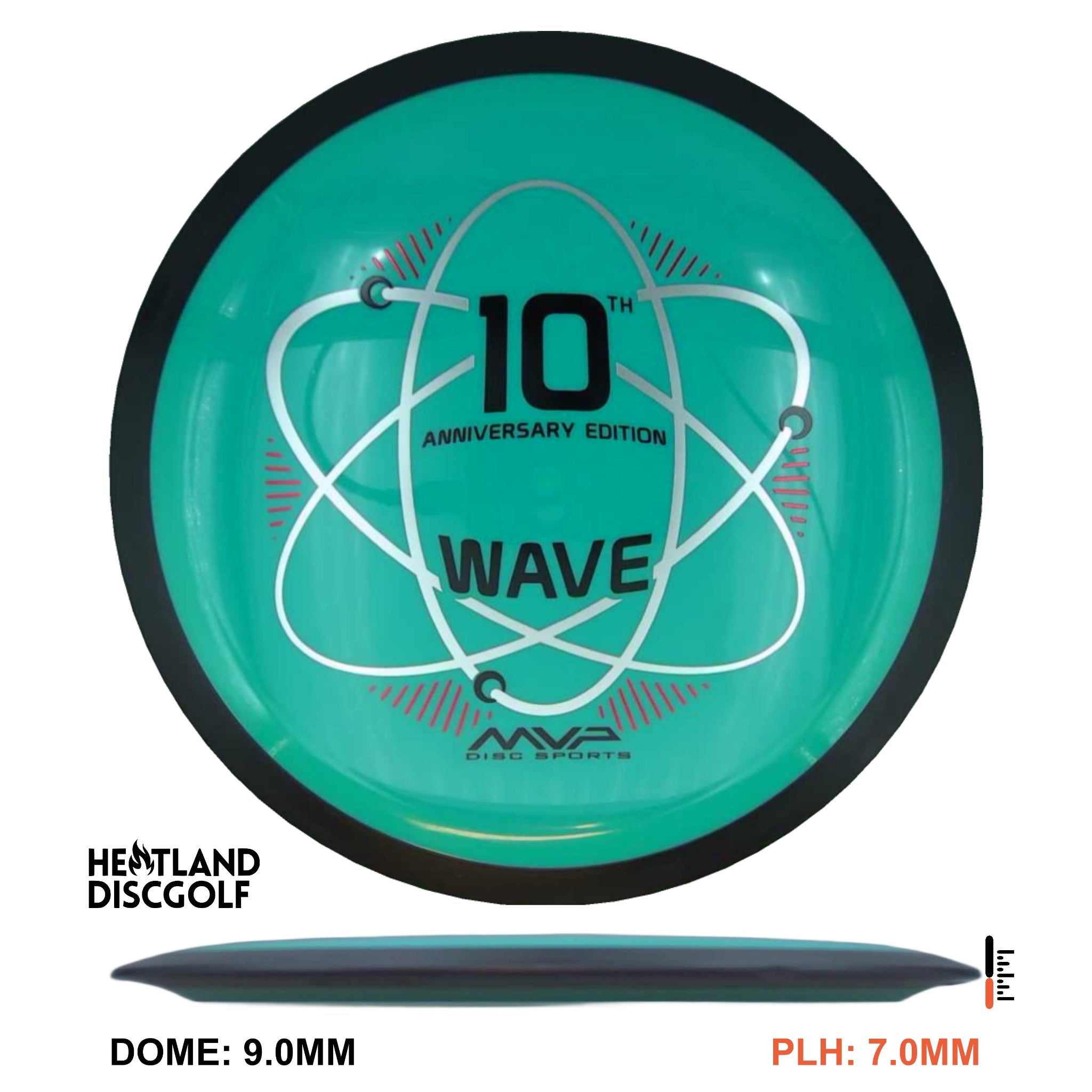 Neutron Wave - 10 Year Anniversary