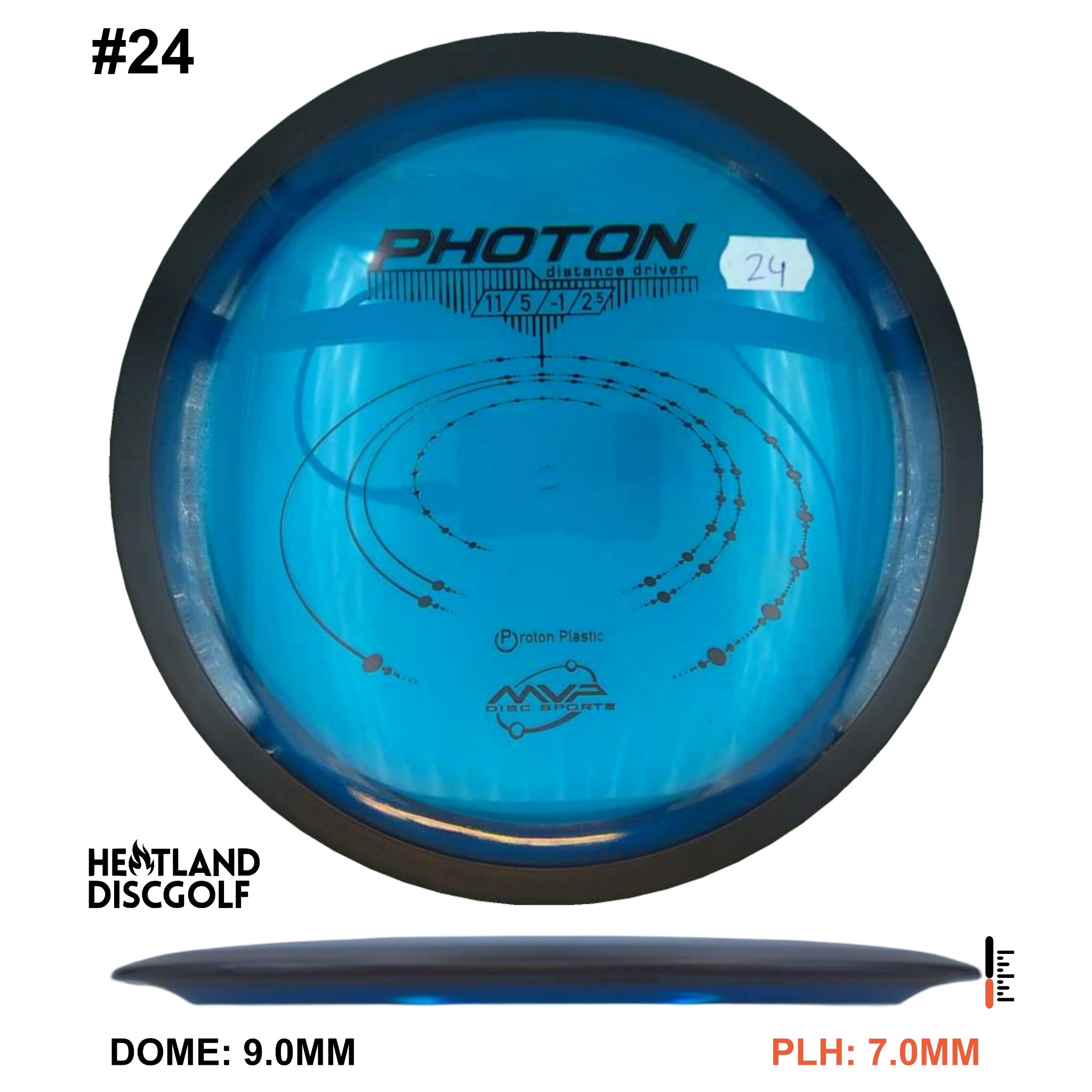 Proton Photon