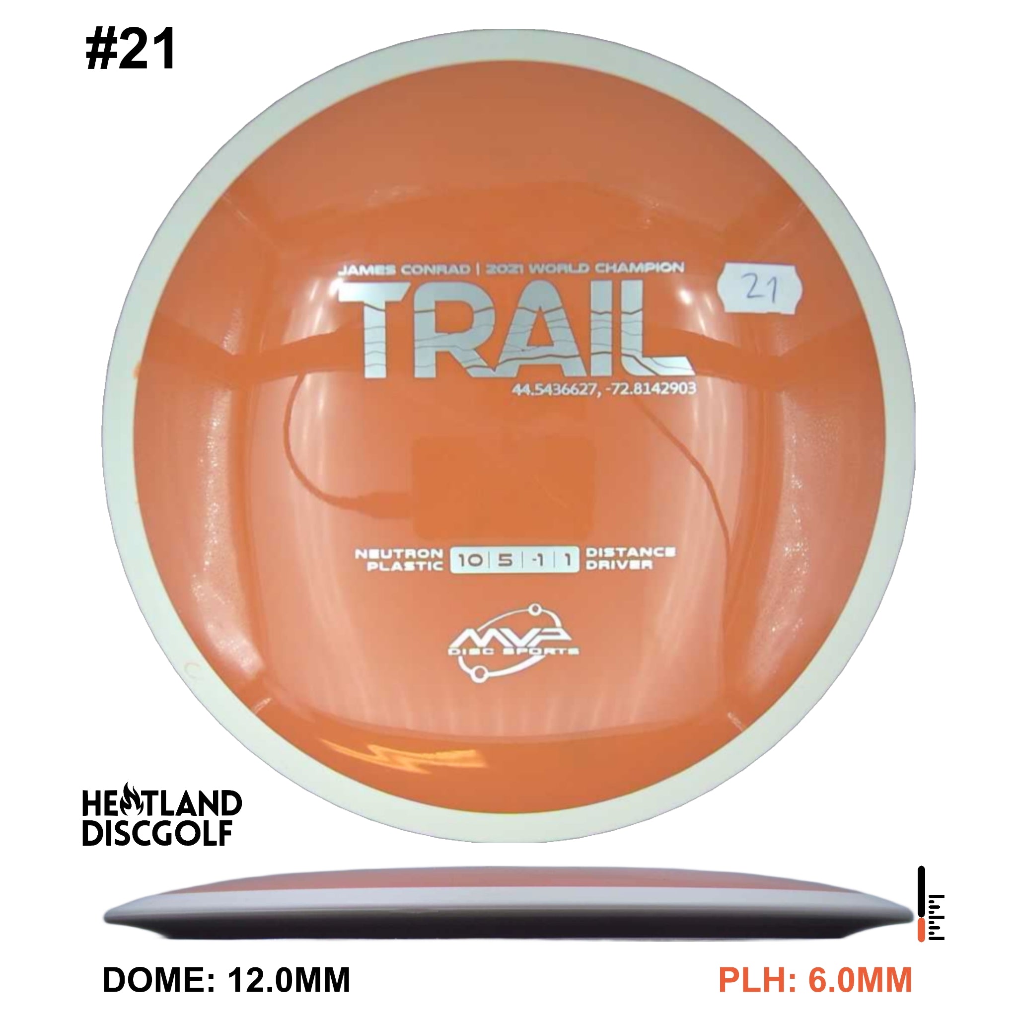 Neutron Trail