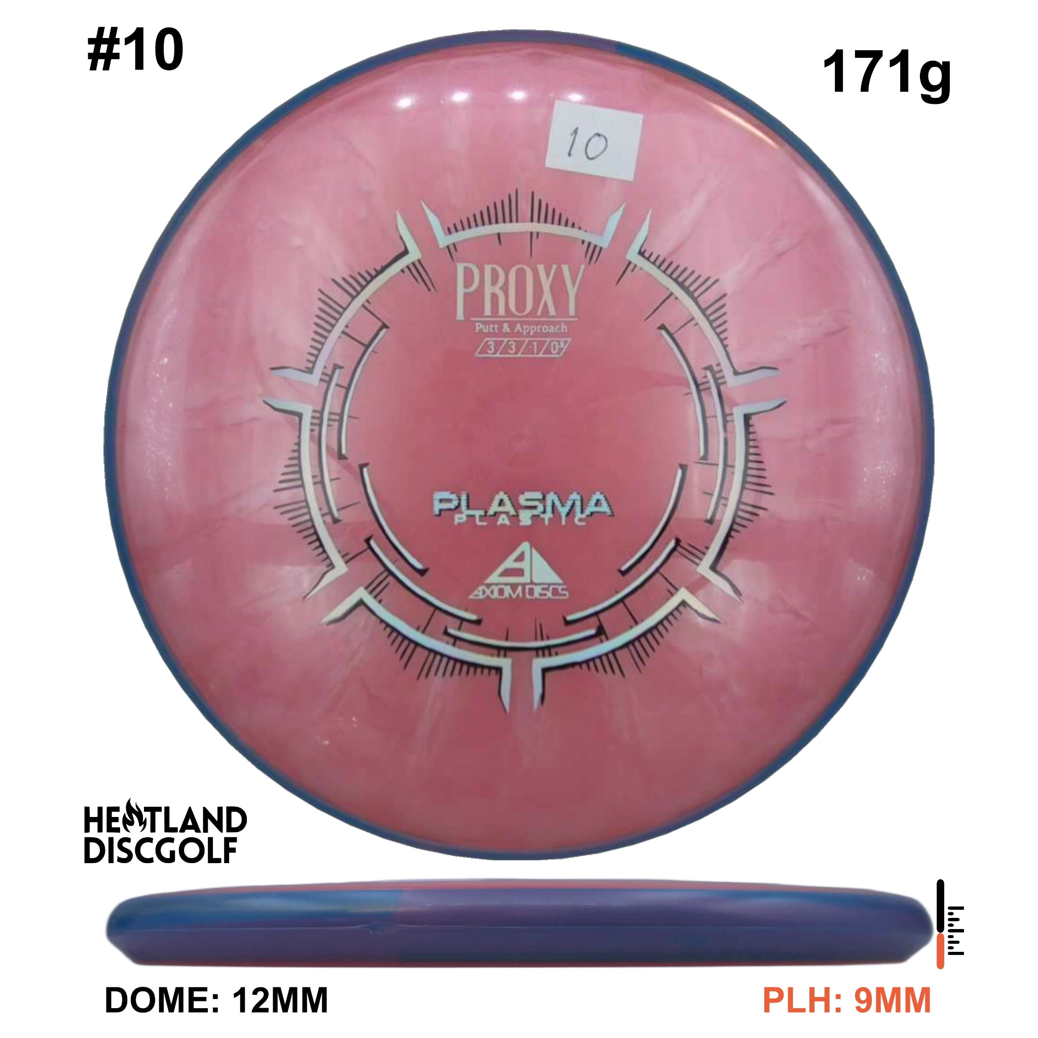 Plasma Proxy