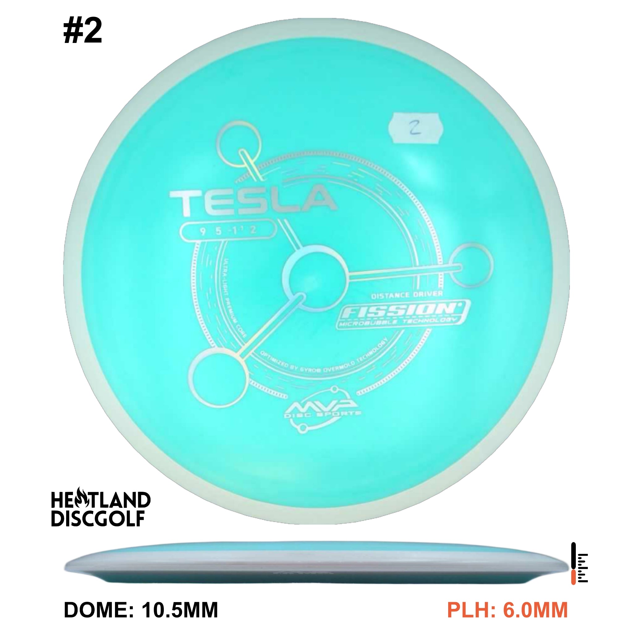 Fission Tesla - White Rim