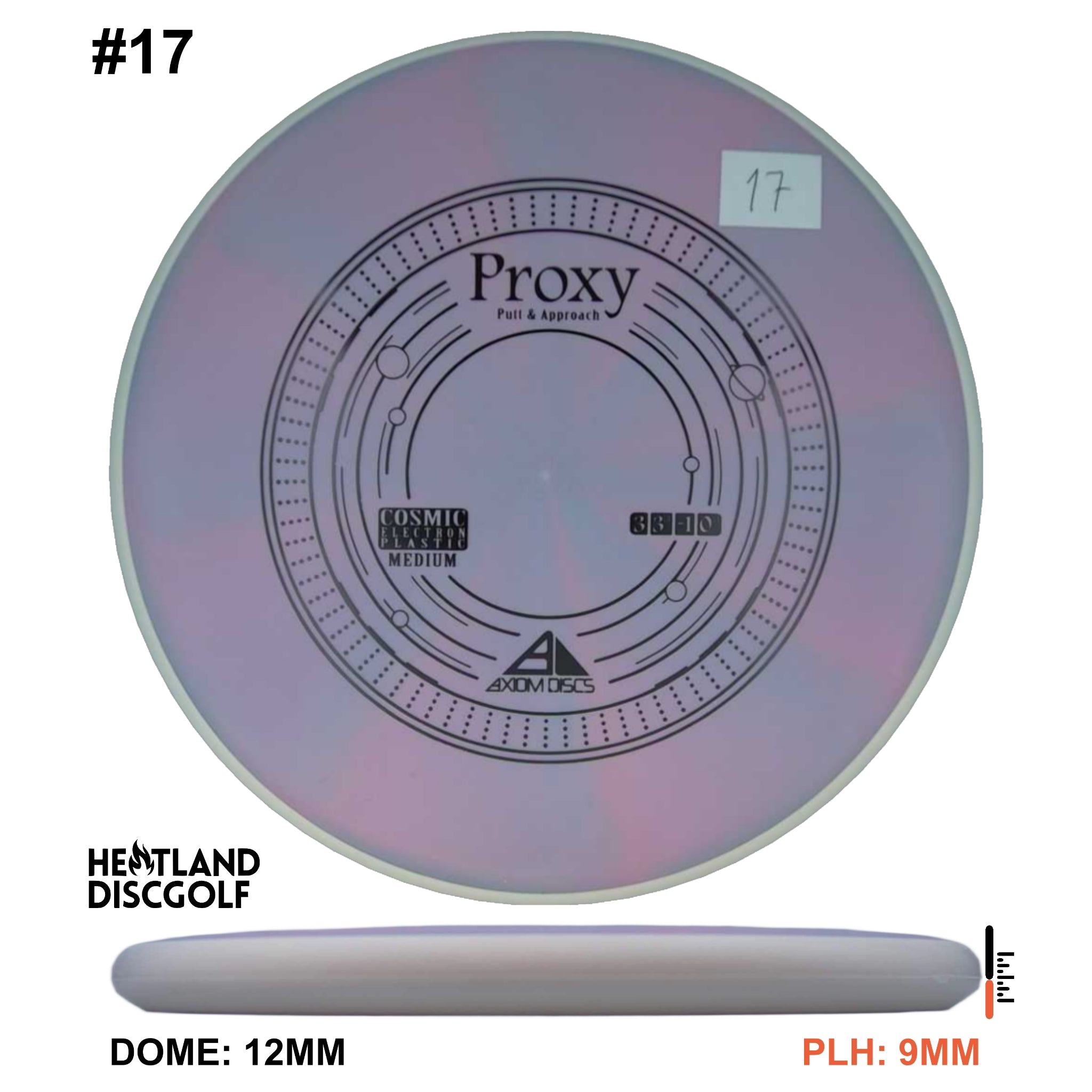 Cosmic Electron Medium Proxy