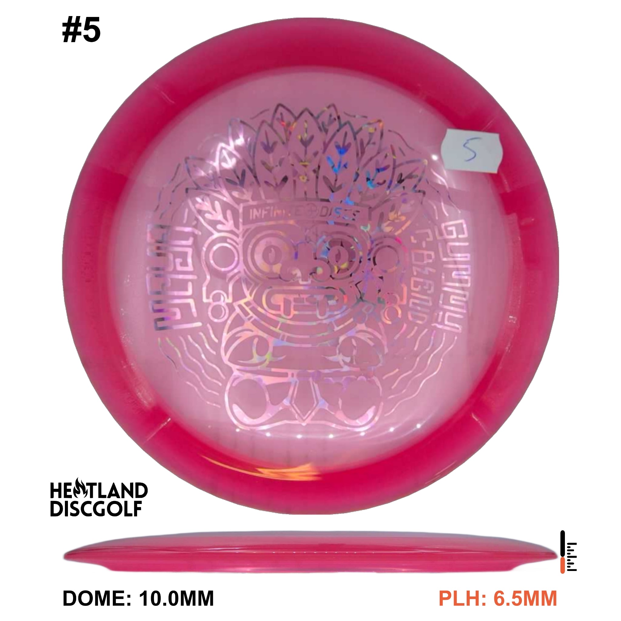 Gummy C-Blend Maya