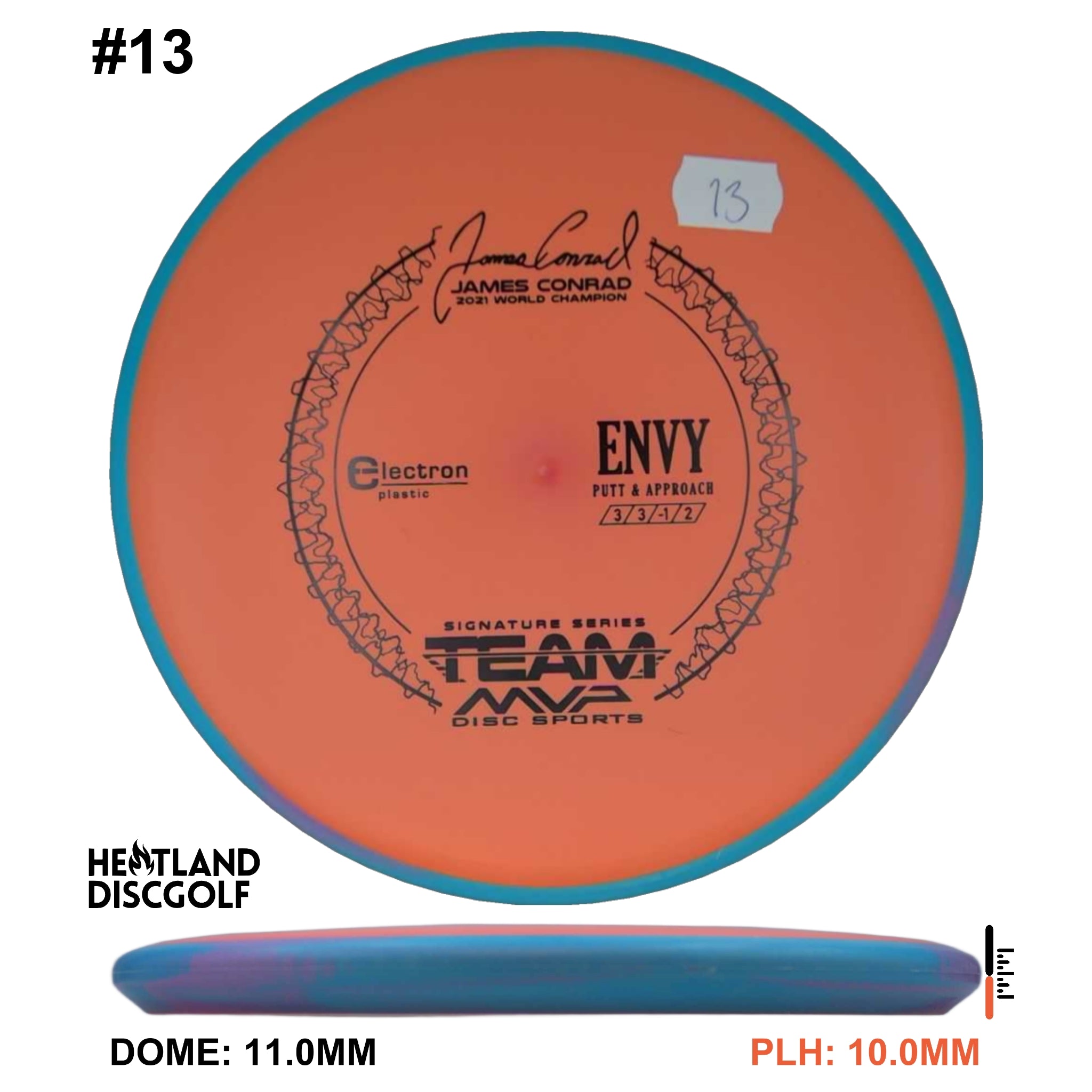 Electron Envy James Conrad Signature Series