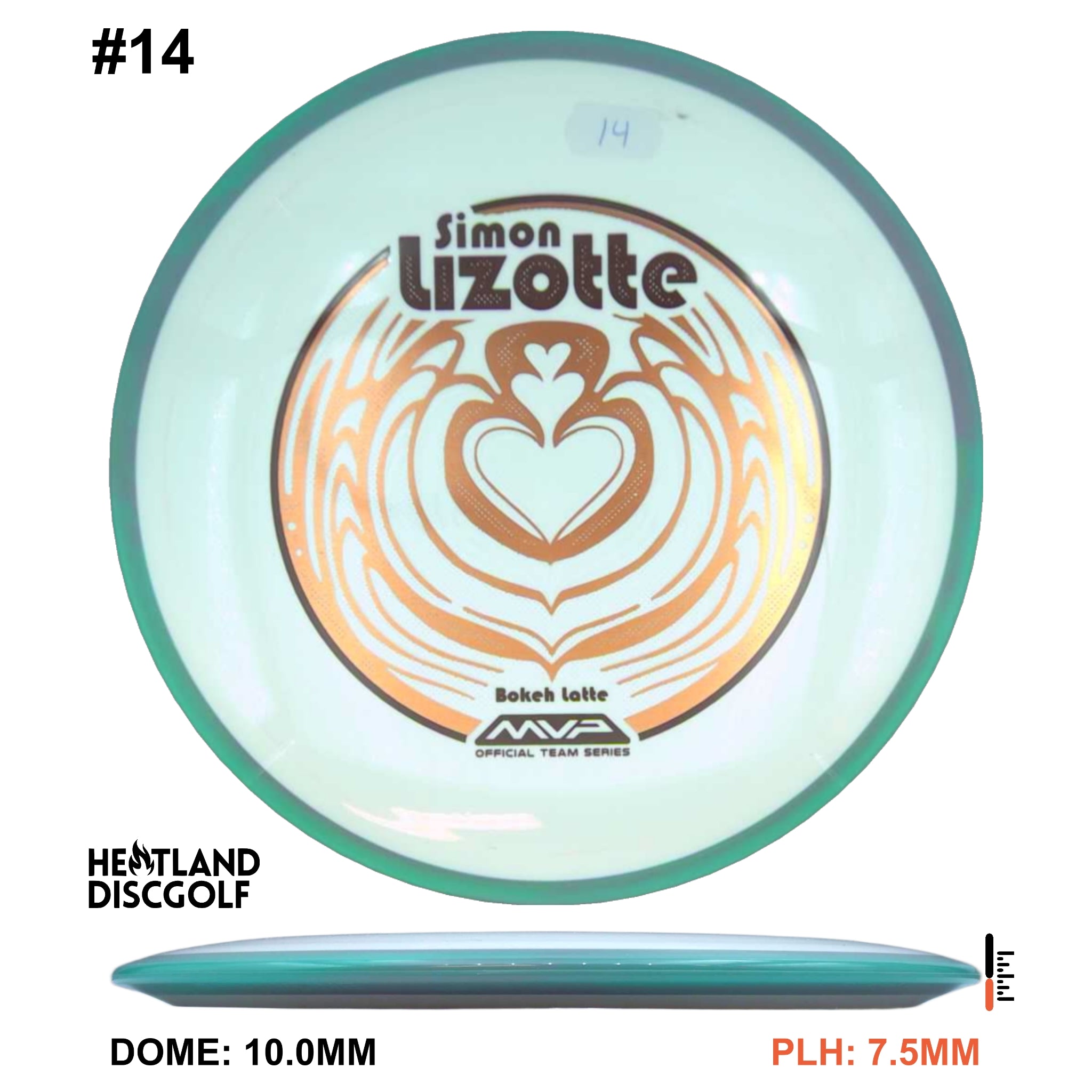 Neutron Bokeh - Simon Line Team Series