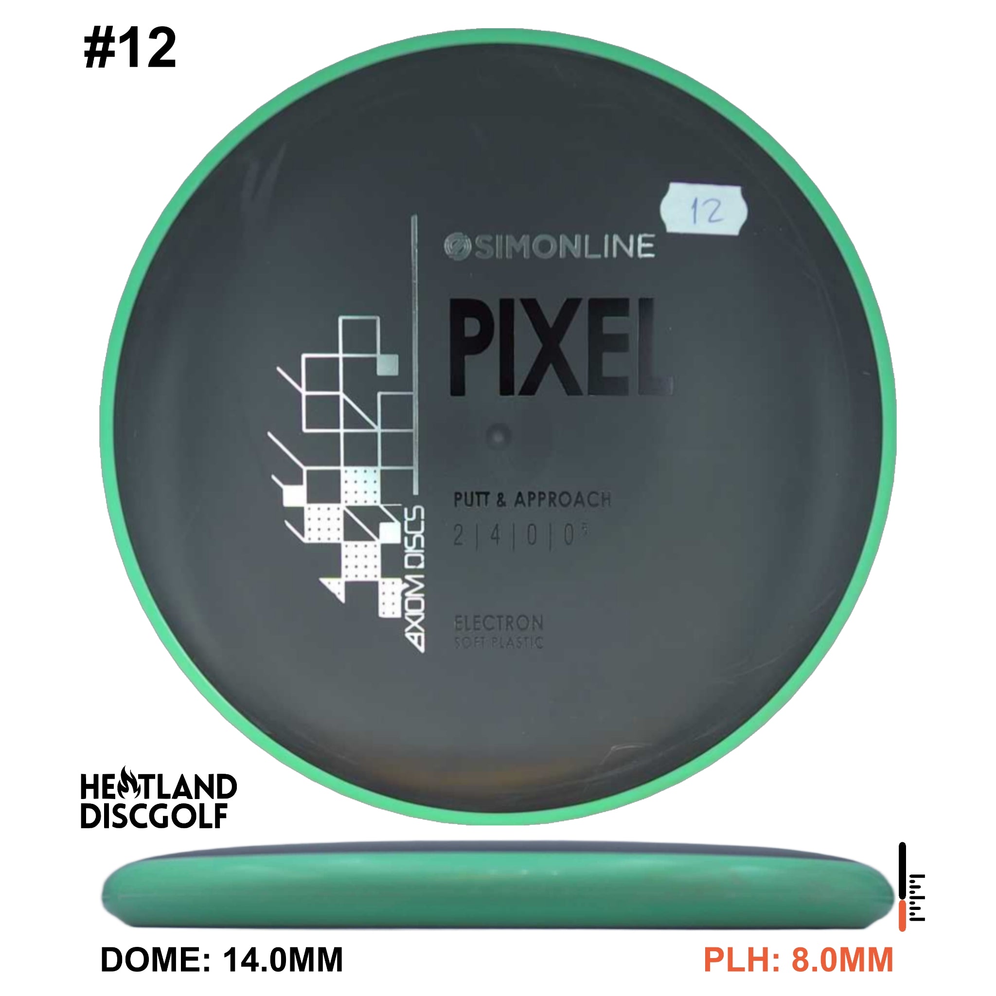 Electron Soft Pixel Simon Line