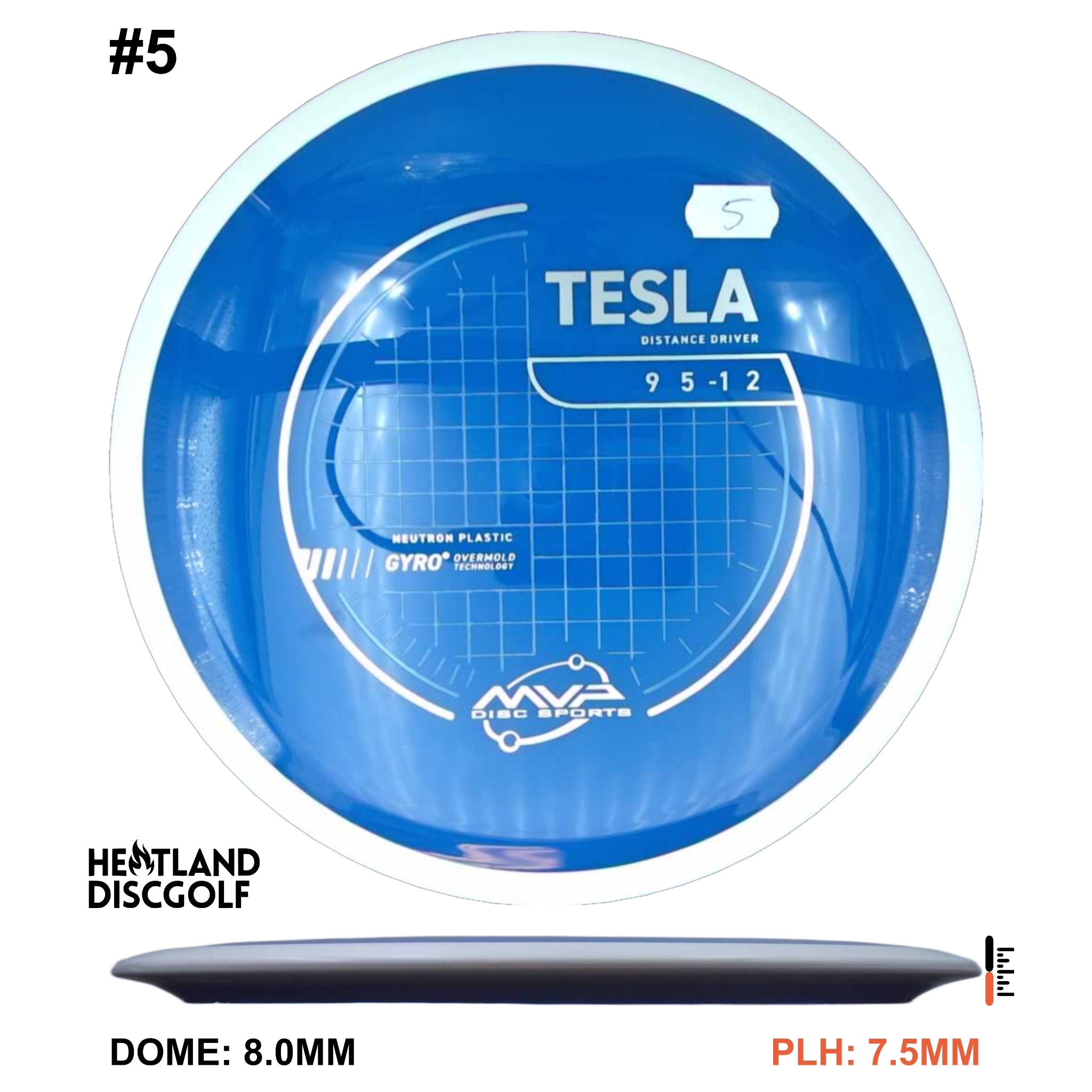 Neutron Tesla