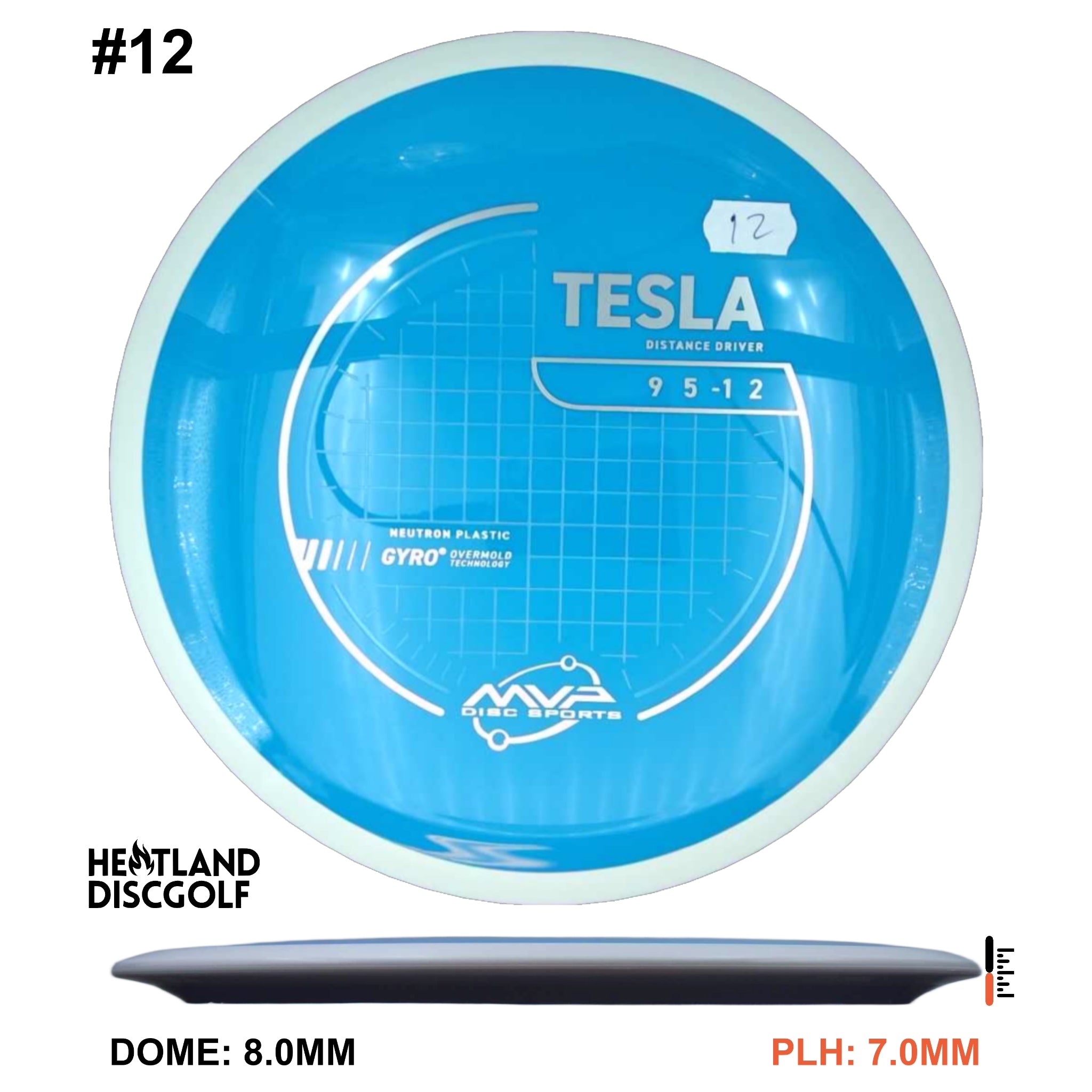 Neutron Tesla