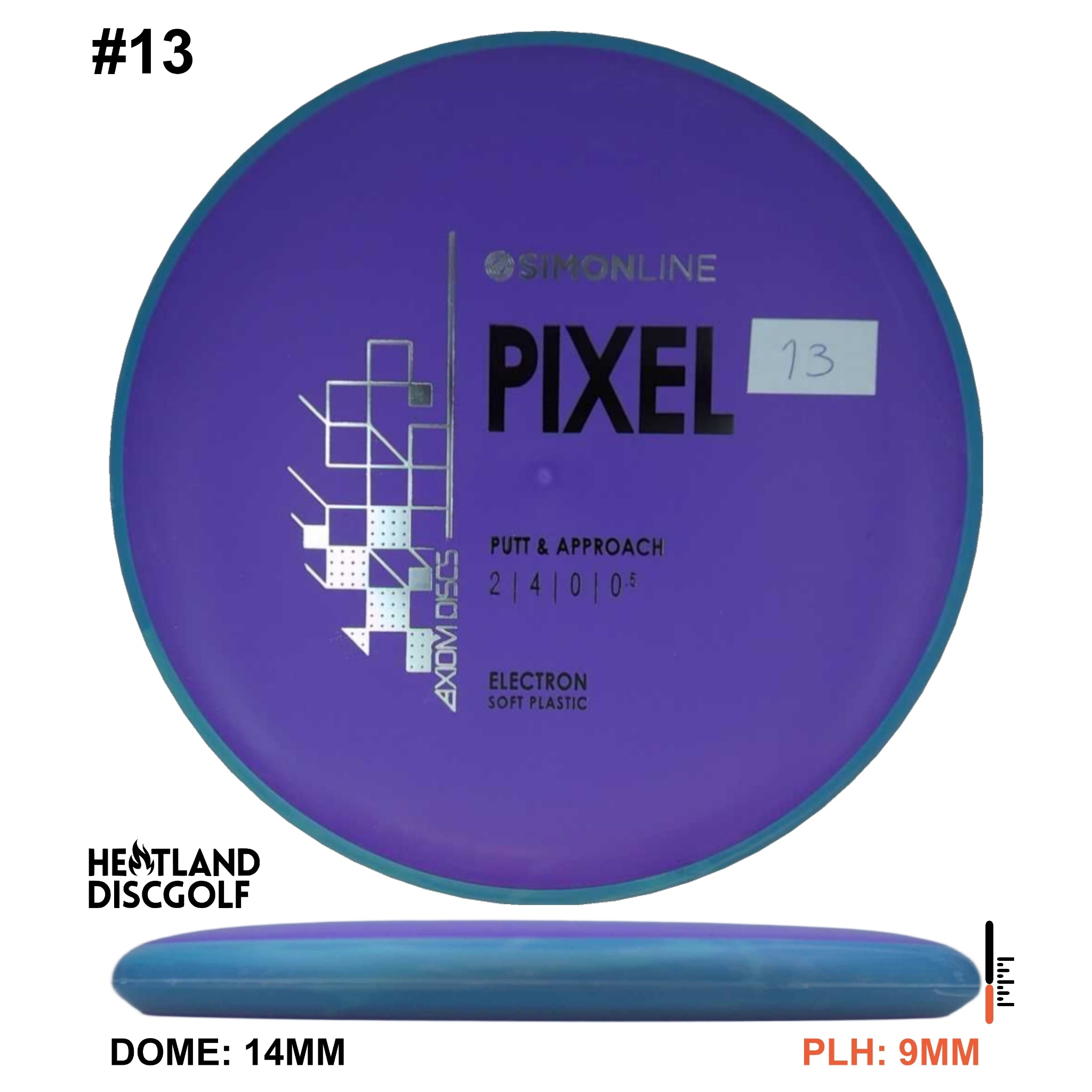 Electron Soft Pixel Simon Line