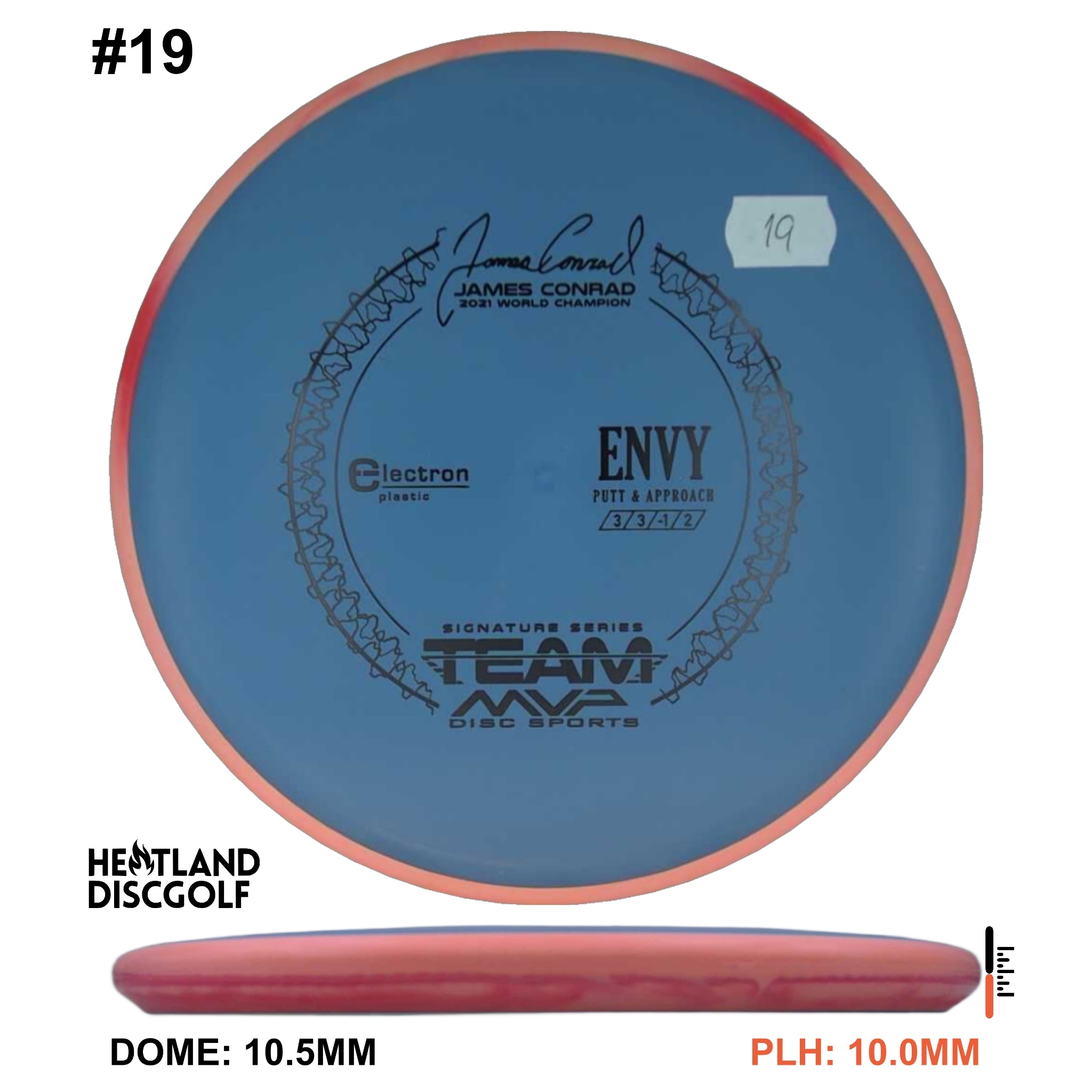 Electron Envy James Conrad Signature Series