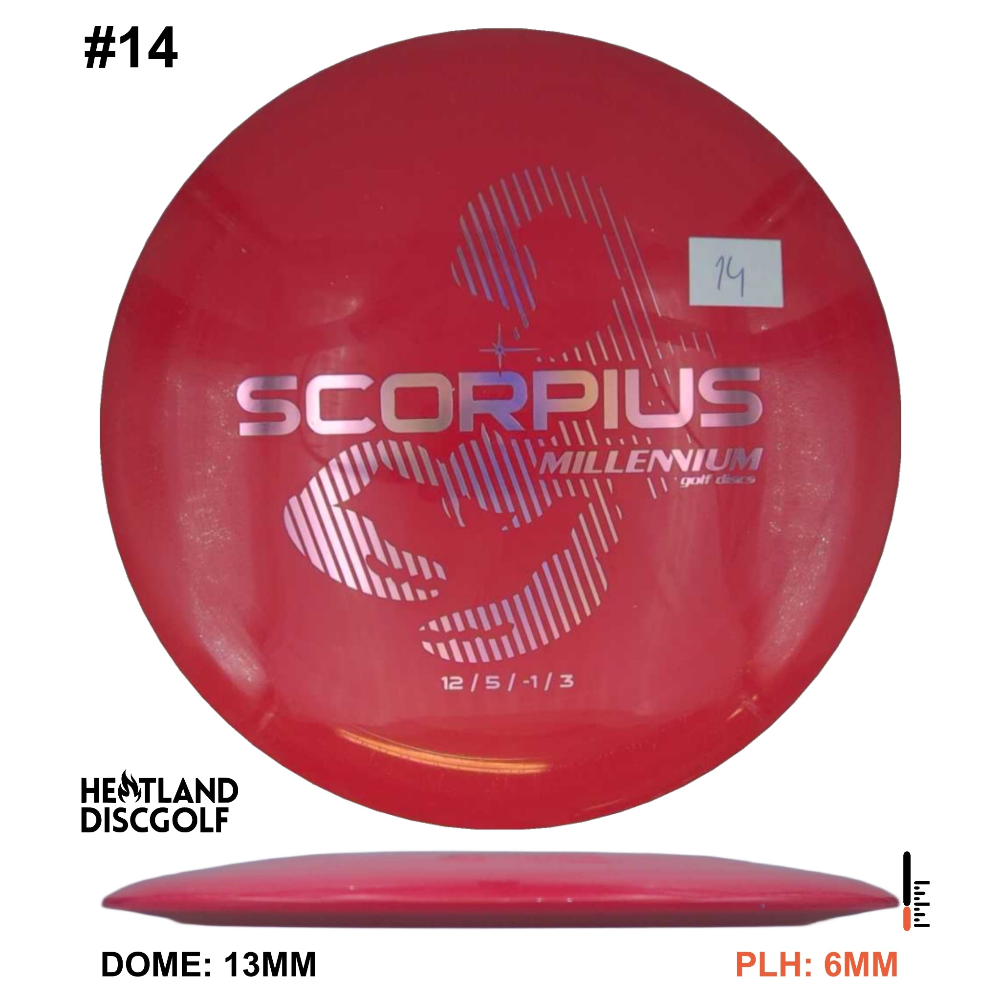 Millennium Scorpius 1.4