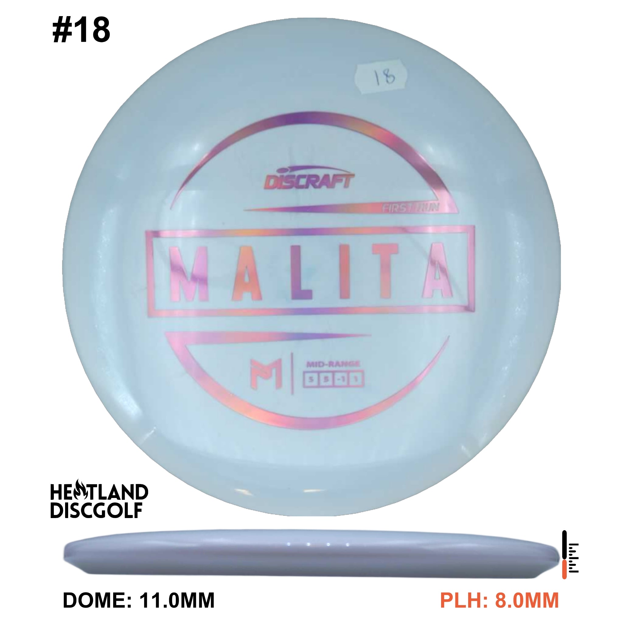 ESP Malita - First Run