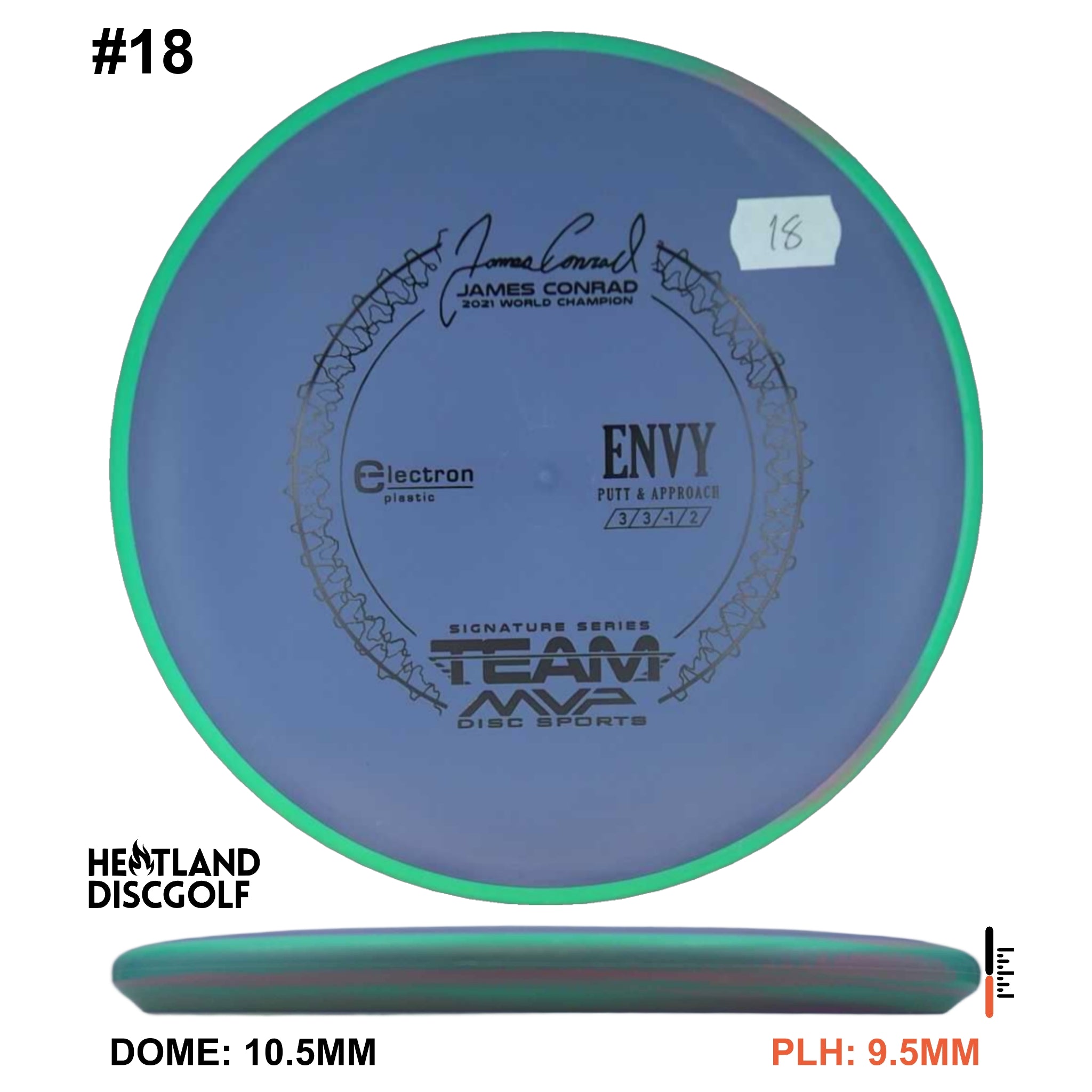 Electron Envy James Conrad Signature Series