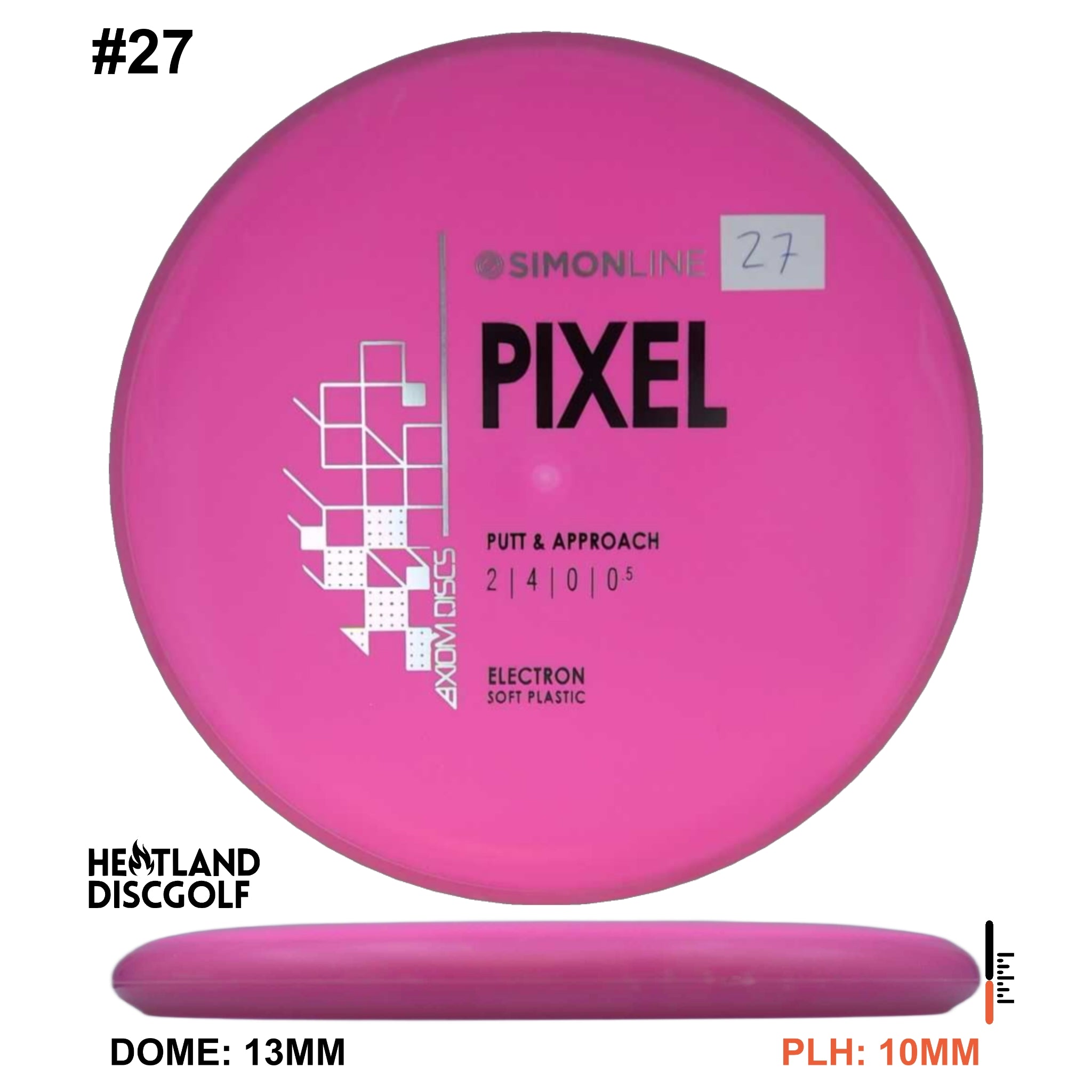 Electron Soft Pixel Simon Line