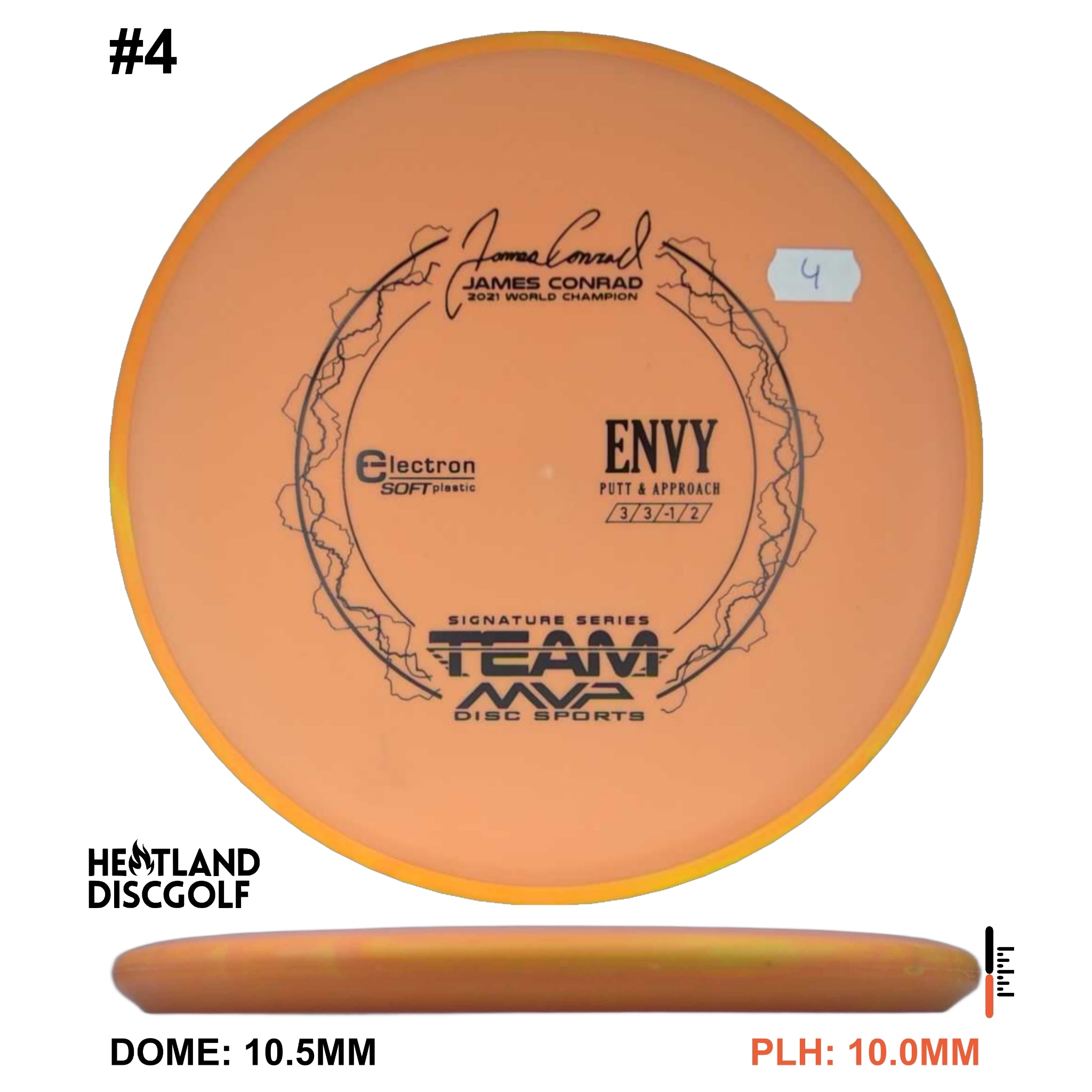 Electron Soft Envy James Conrad Signature Series