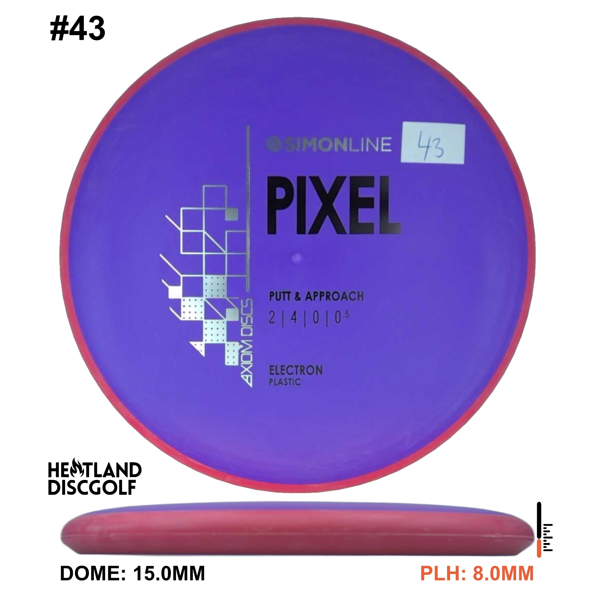 Electron Pixel Simon Line