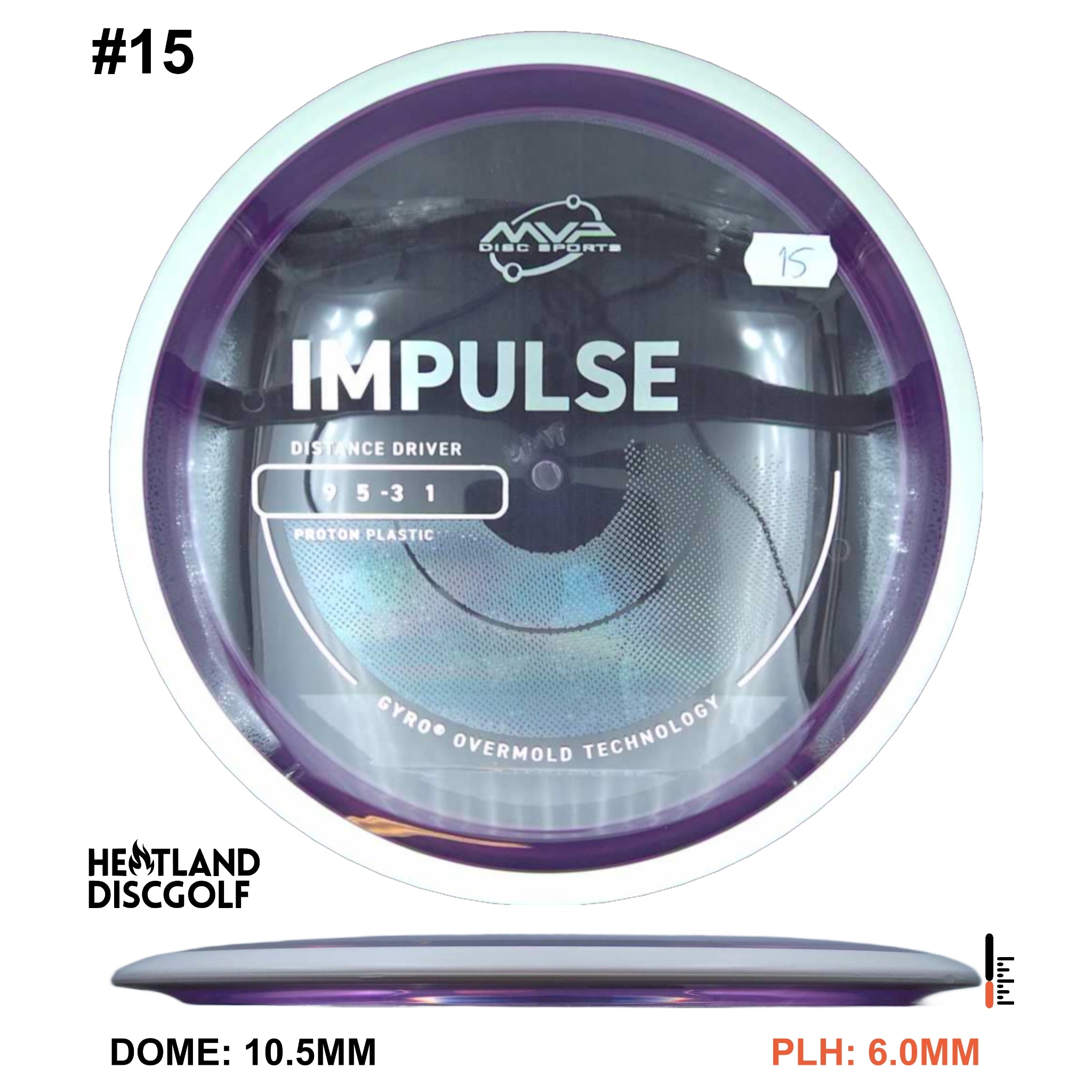 Proton Impulse