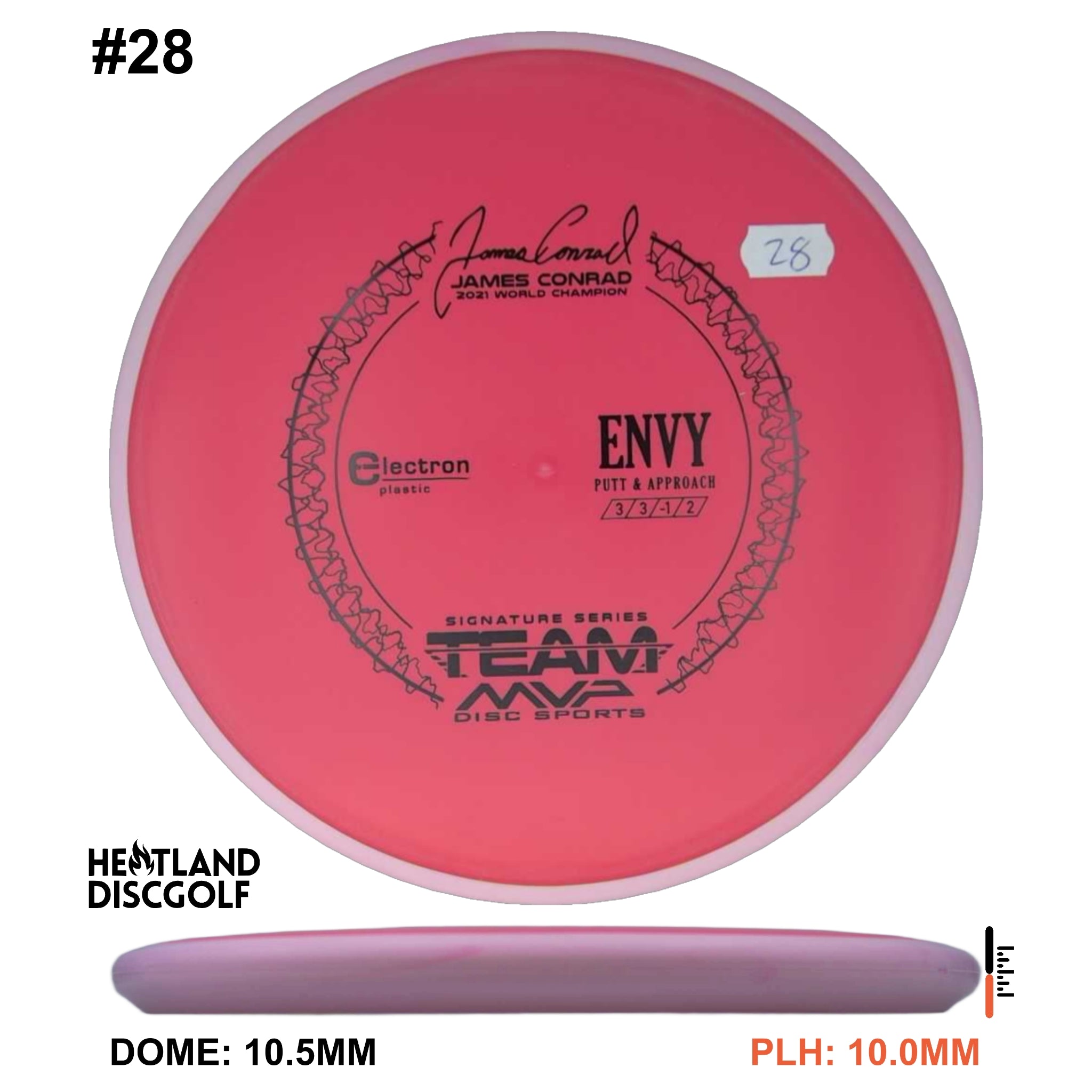 Electron Envy James Conrad Signature Series