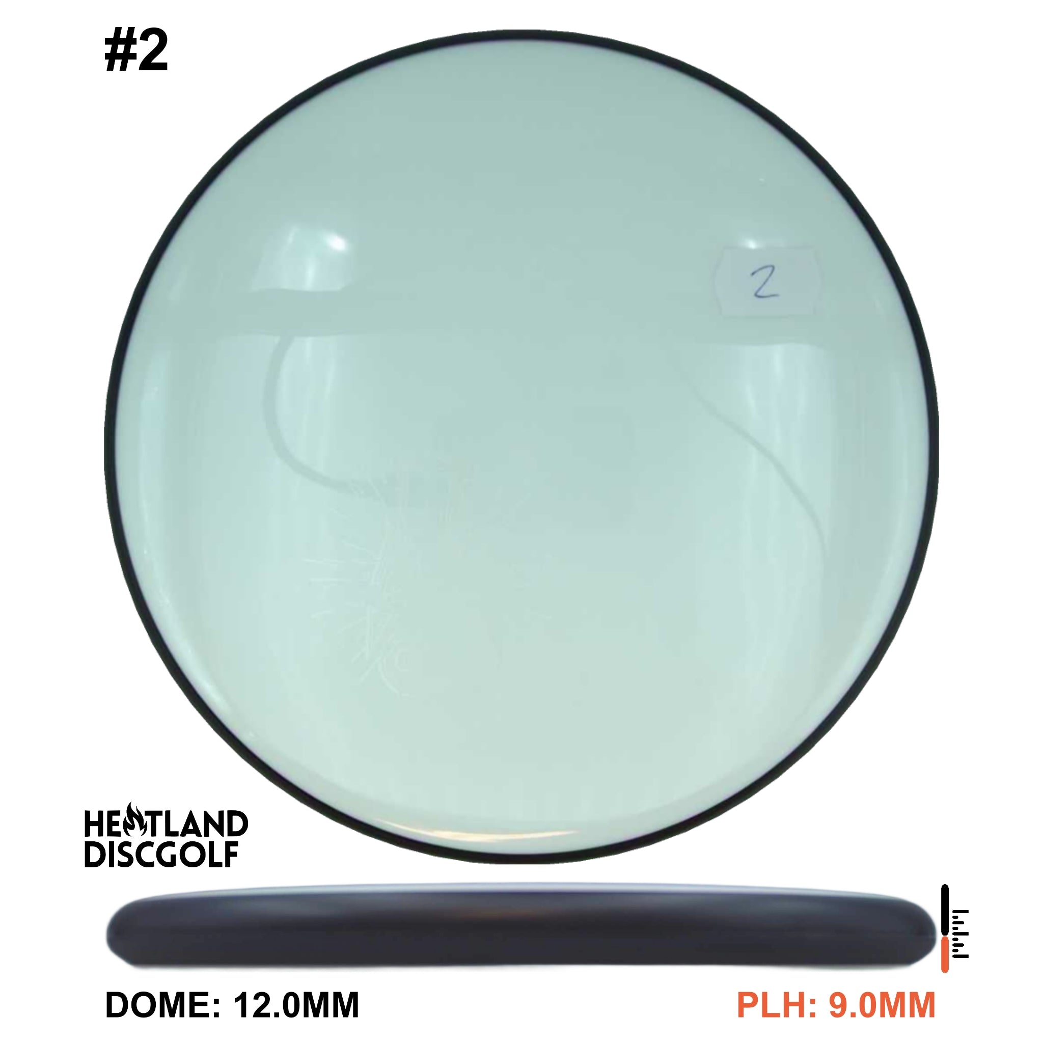 Neutron Watt - Lab Second