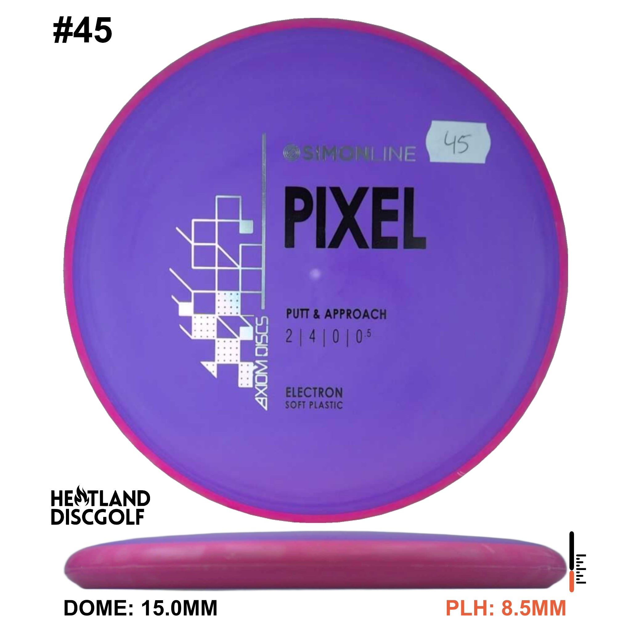 Electron Soft Pixel Simon Line