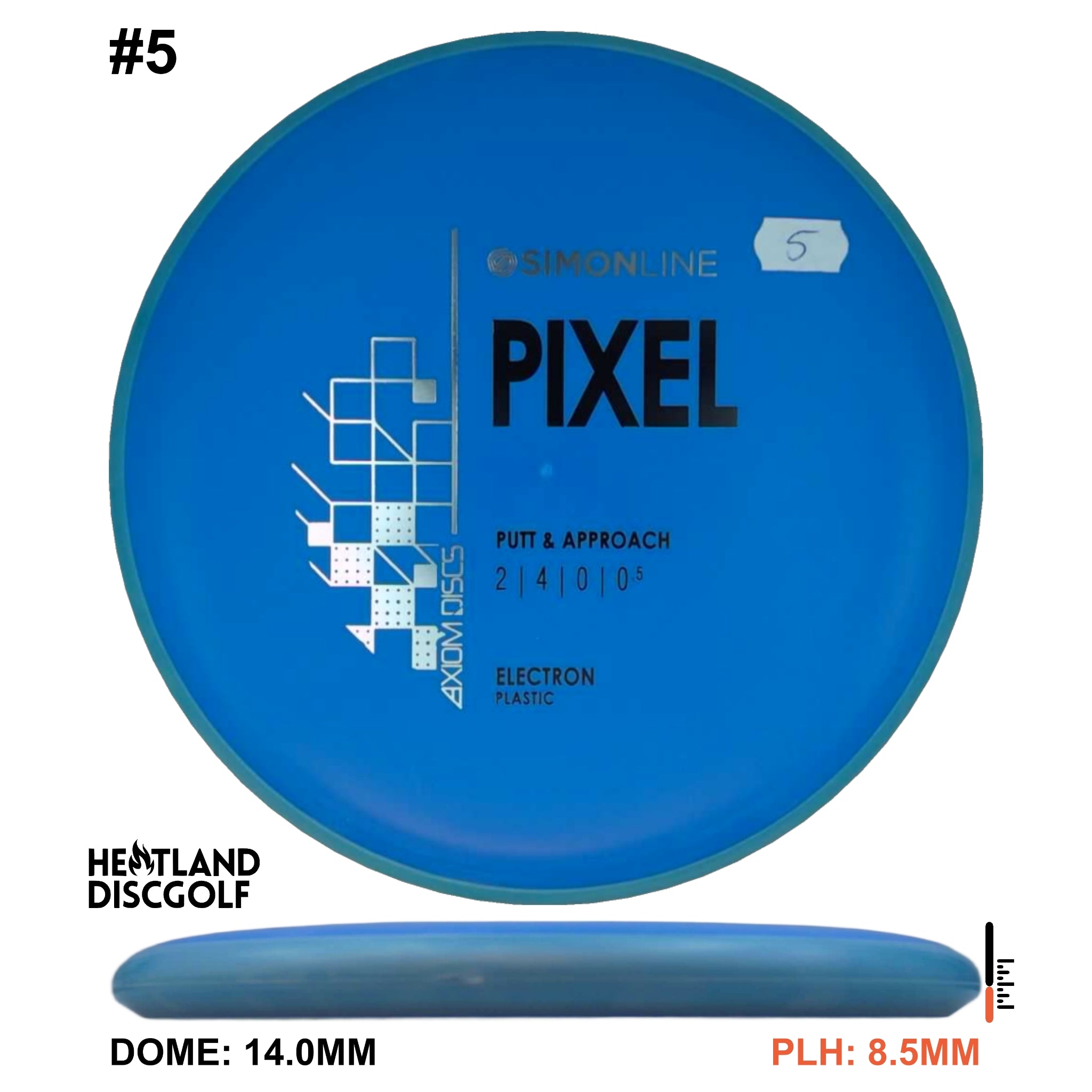 Electron Pixel Simon Line