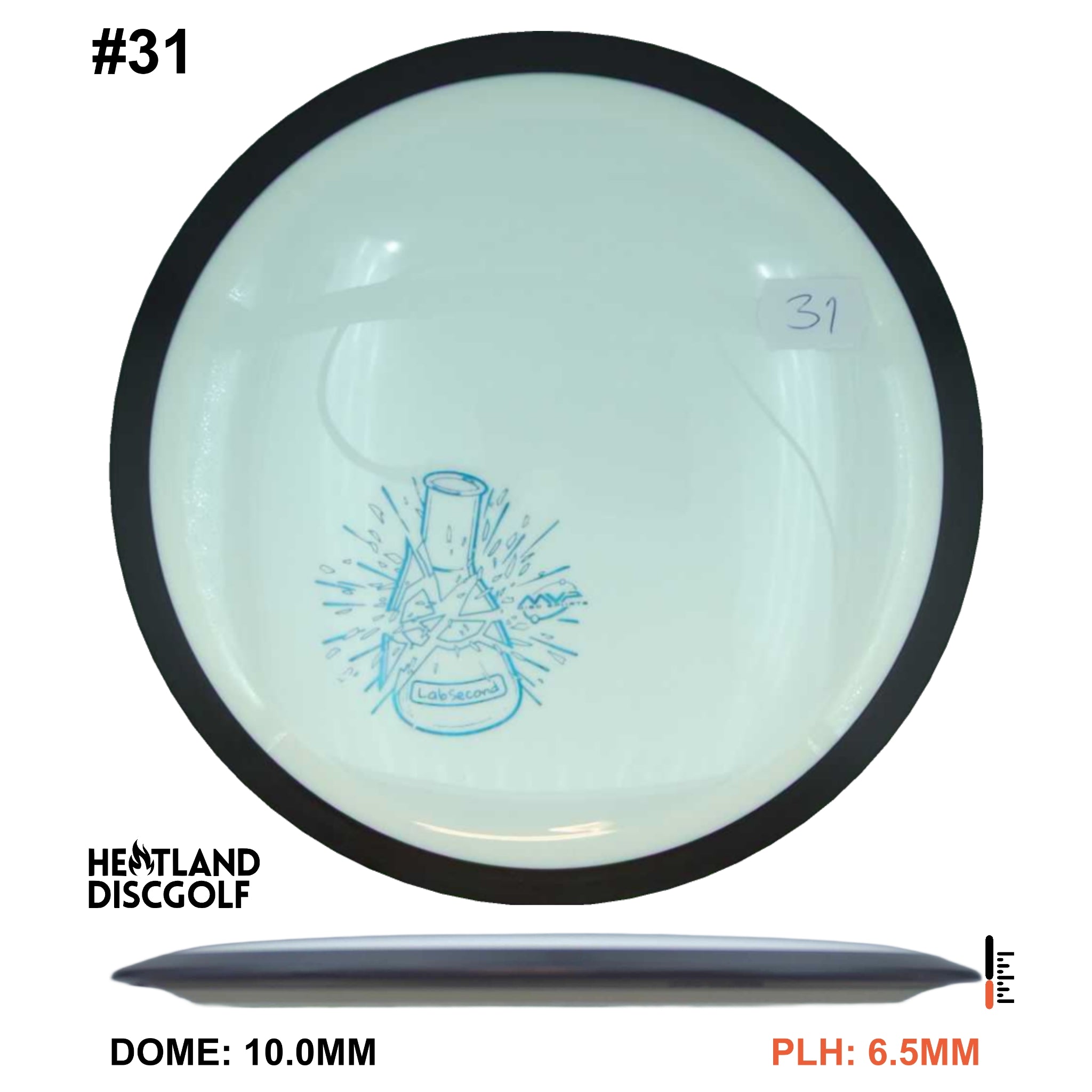 Neutron Wave - Lab Second