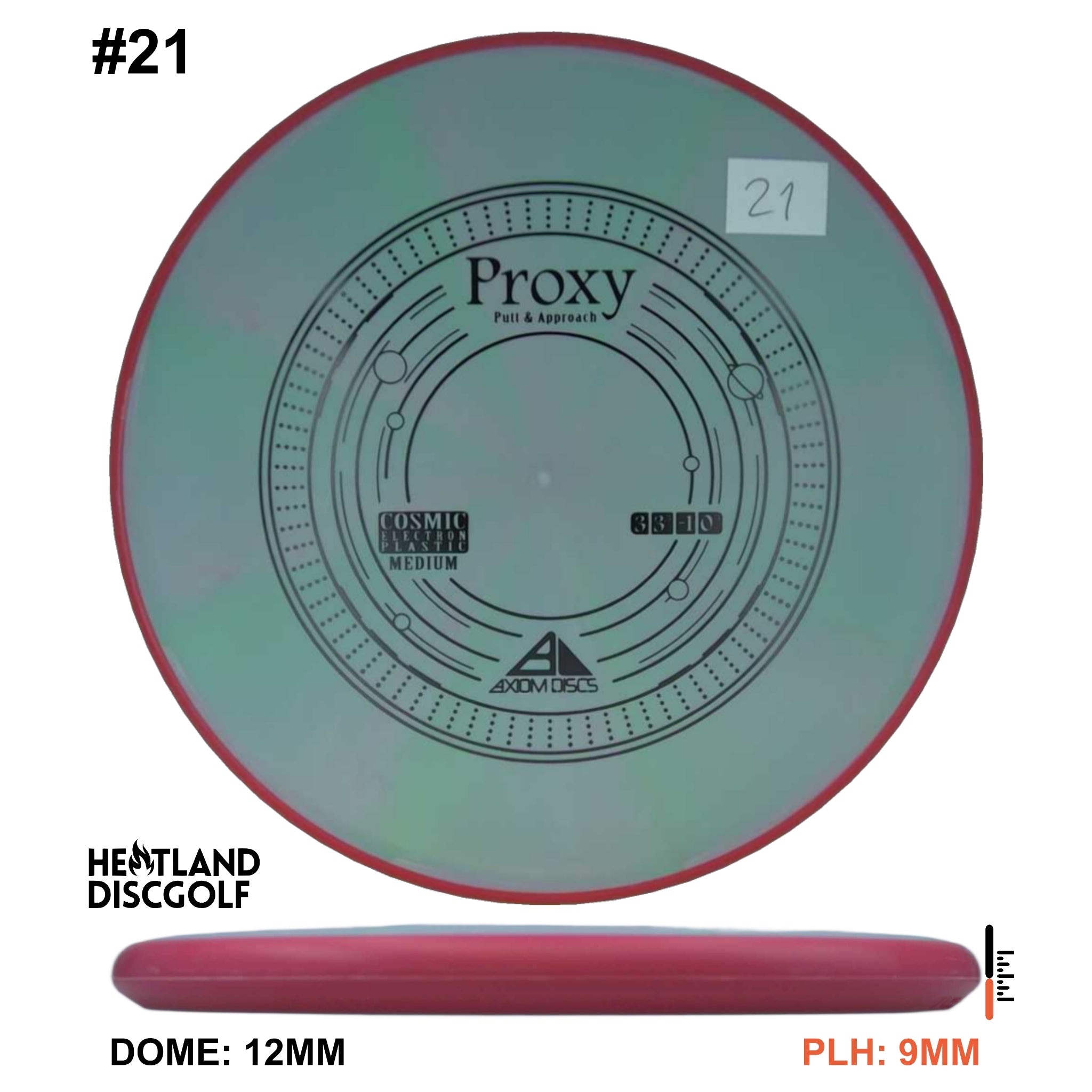 Cosmic Electron Medium Proxy