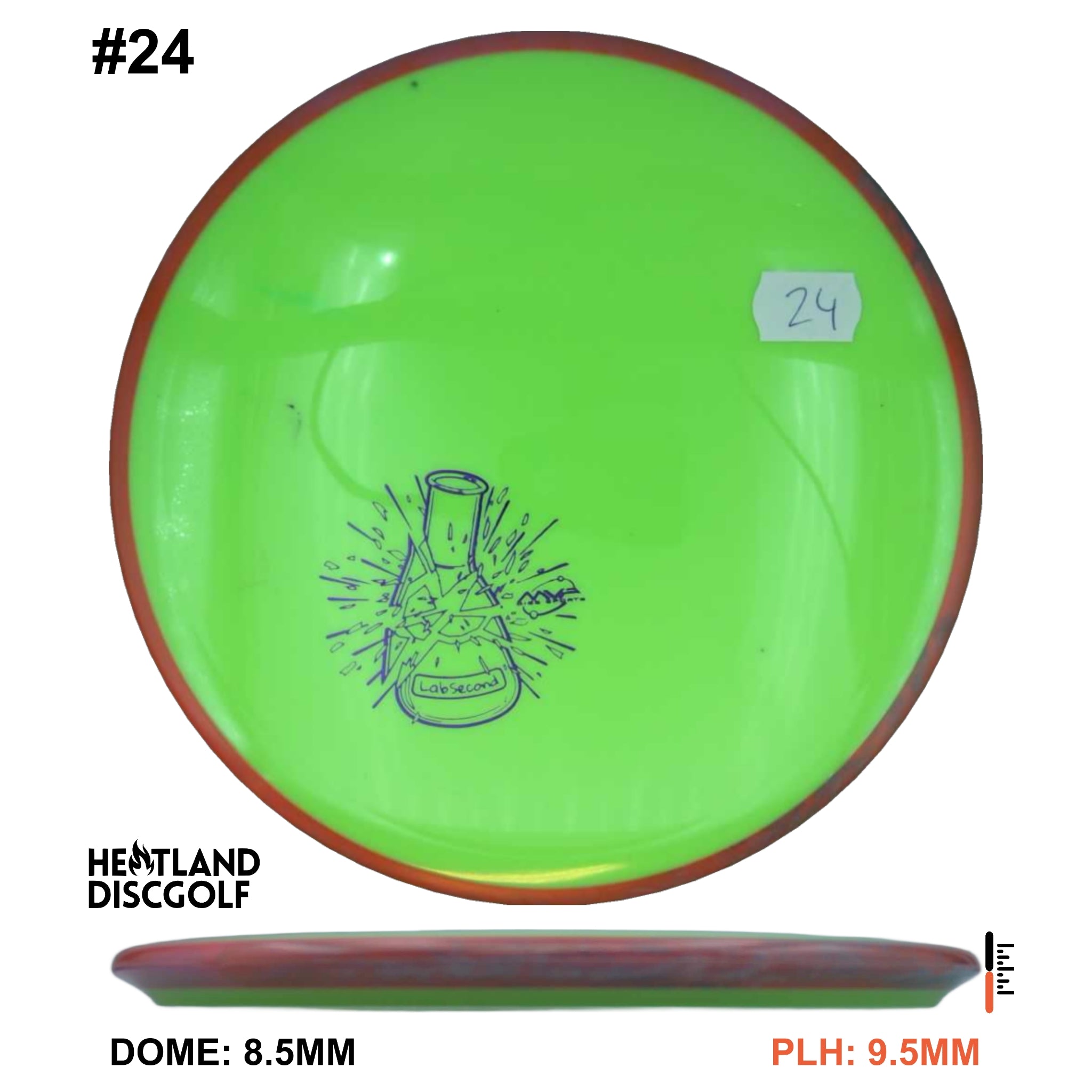 Neutron Balance - Lab Second