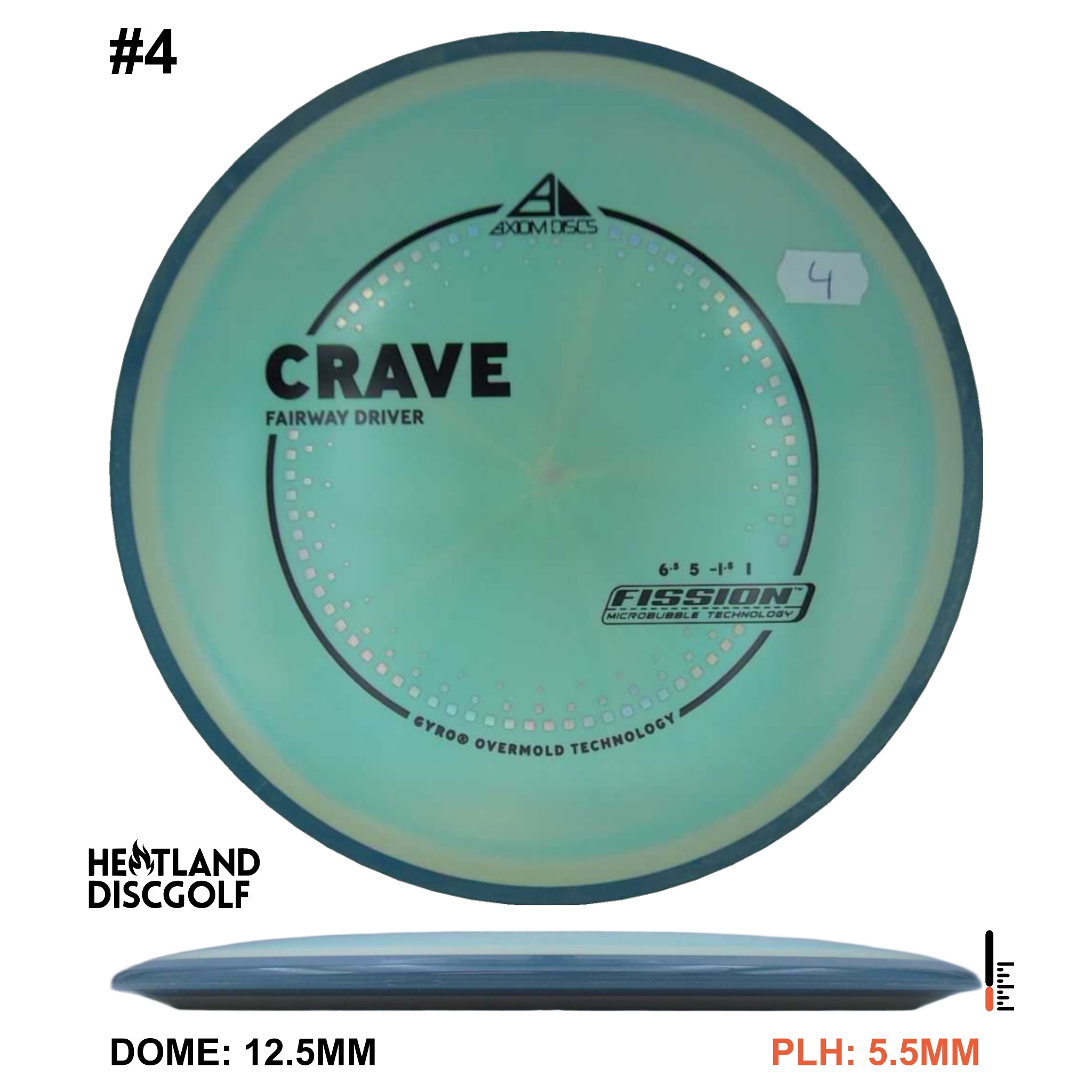 Fission Crave