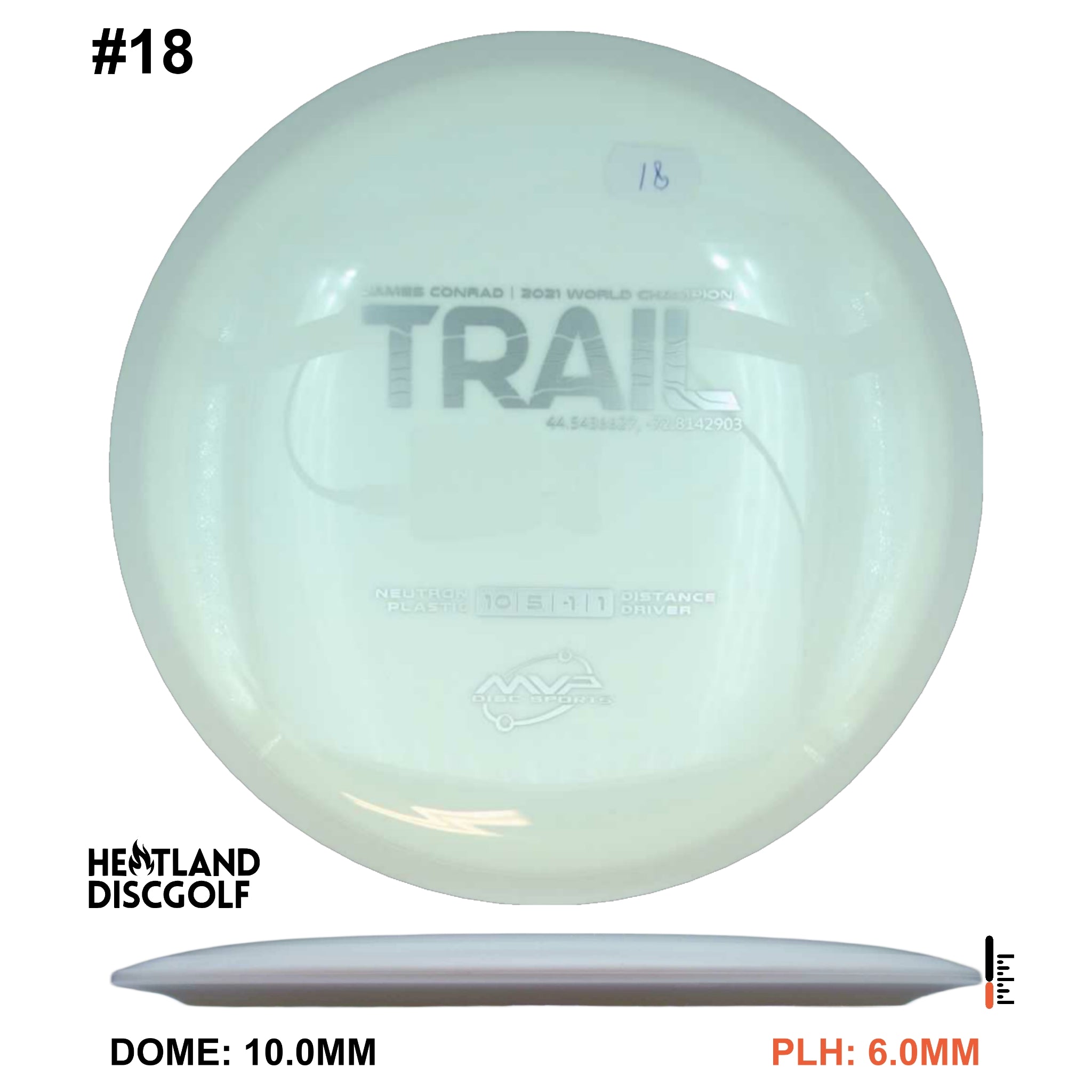 Neutron Trail - White Rim