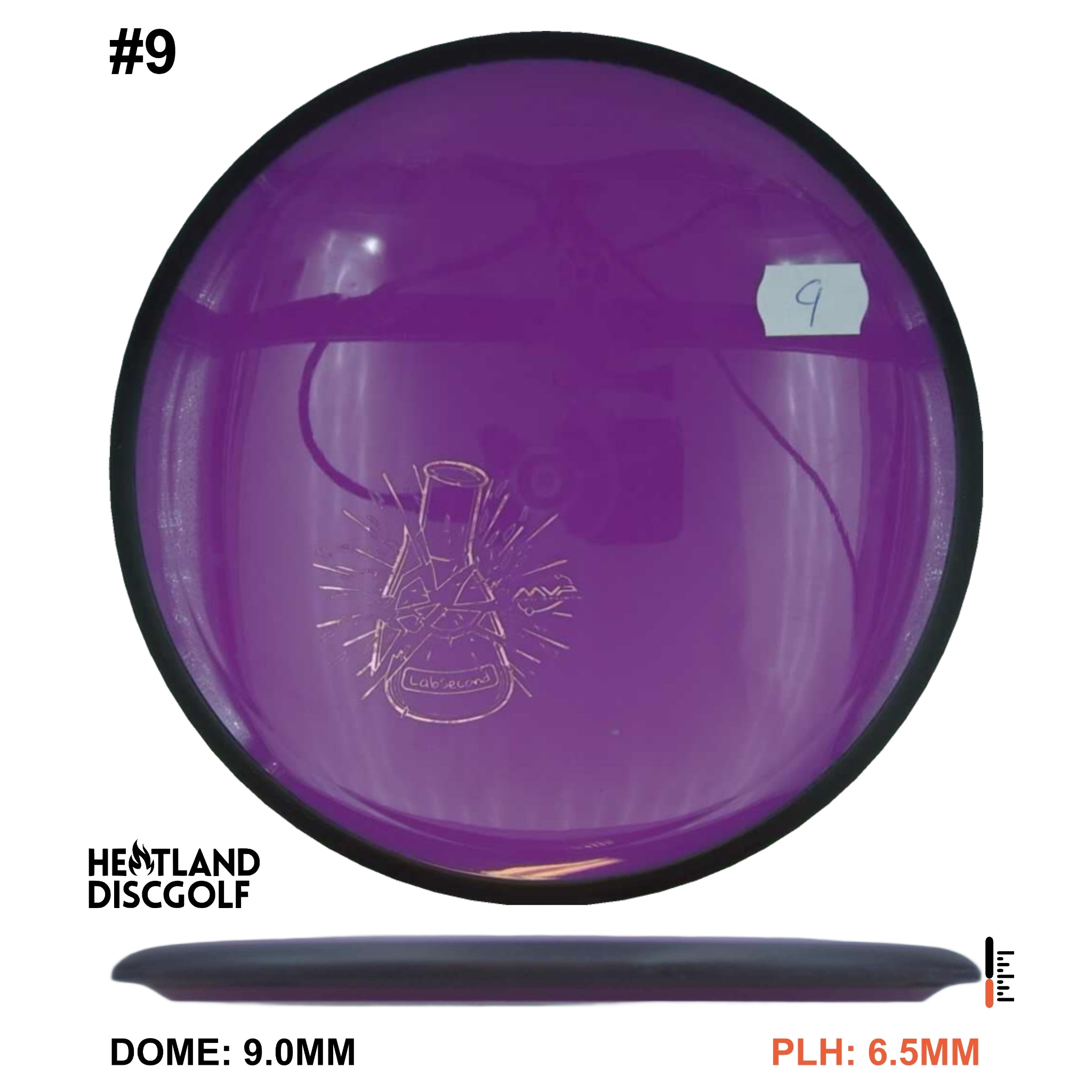 Neutron Signal - Lab Second