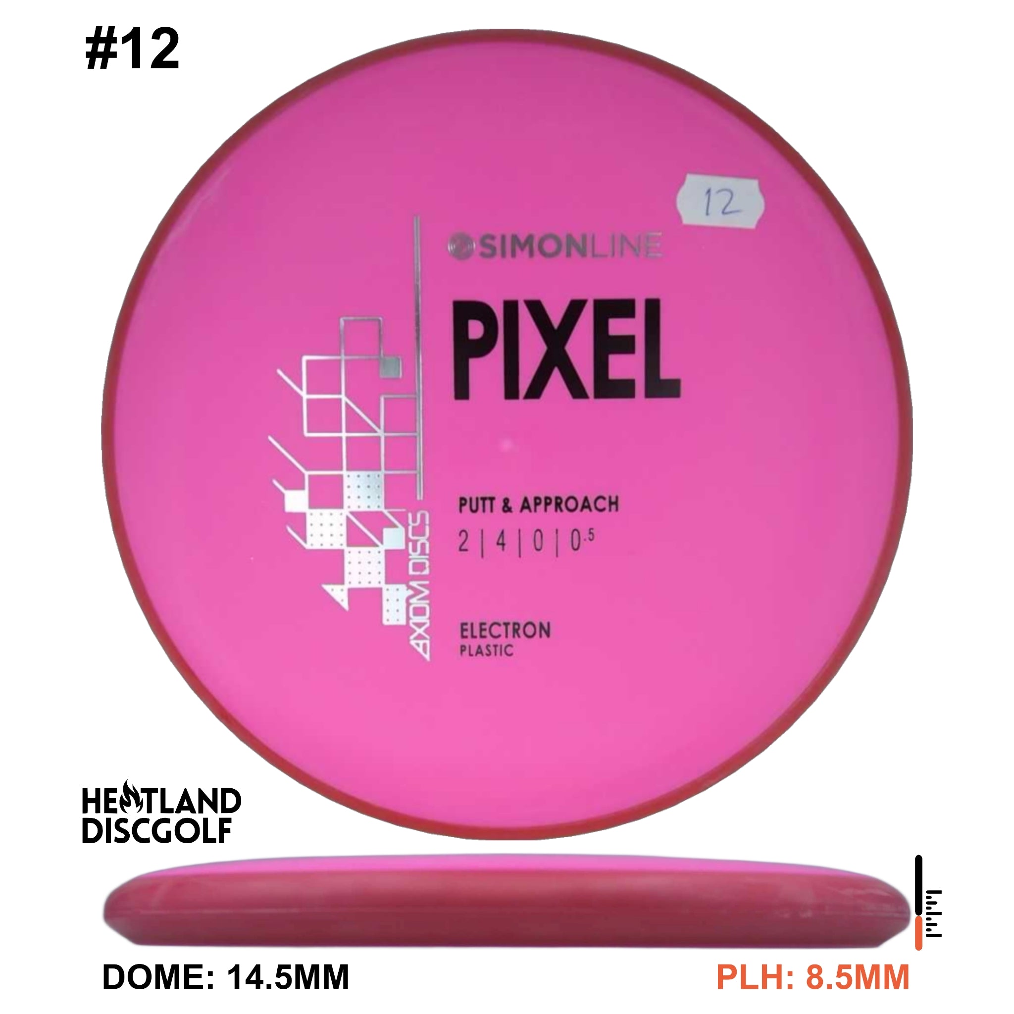 Electron Pixel Simon Line