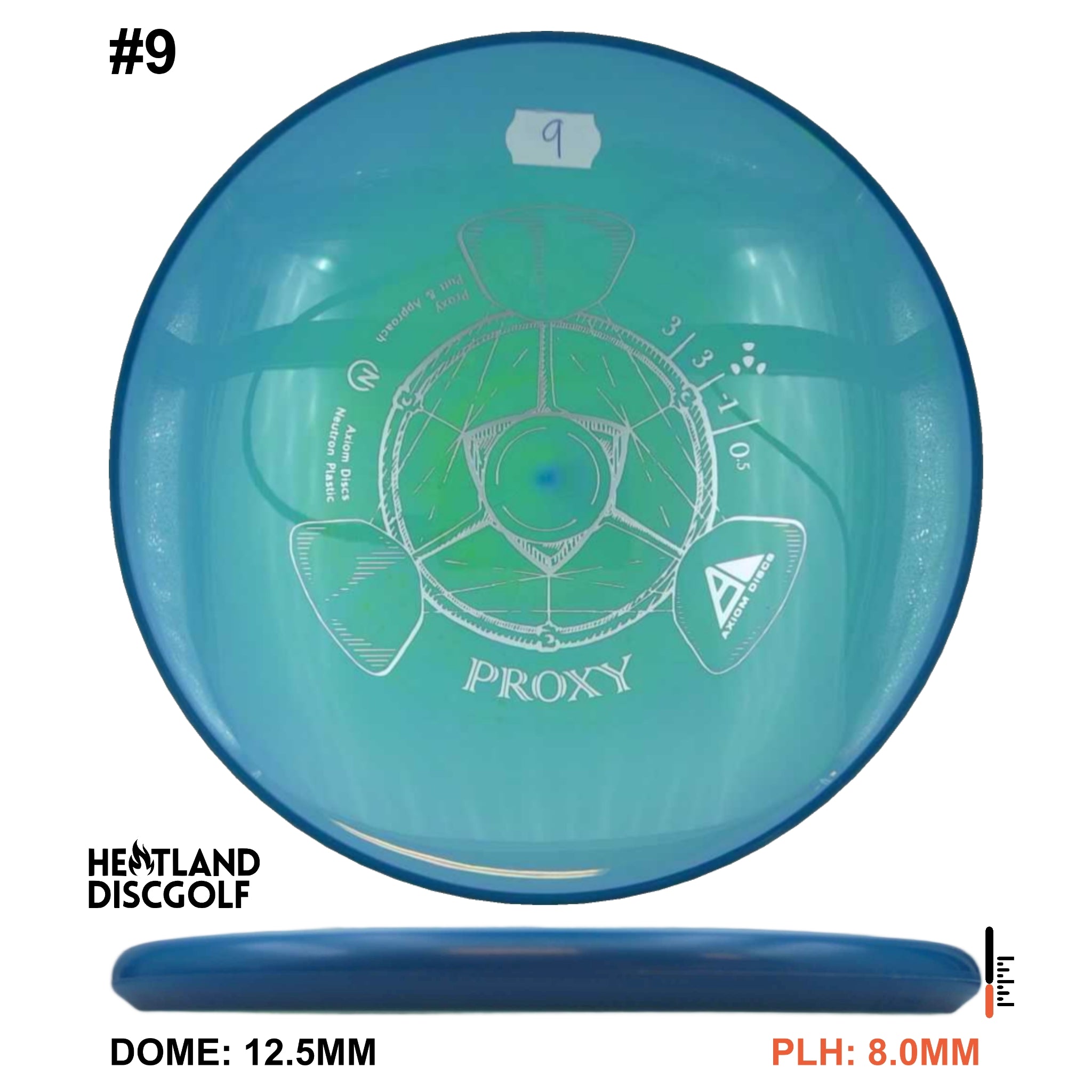 Neutron Proxy