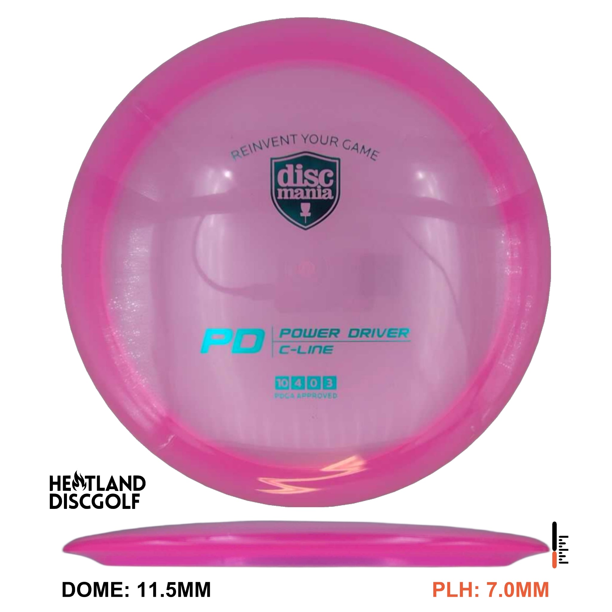 C-Line PD