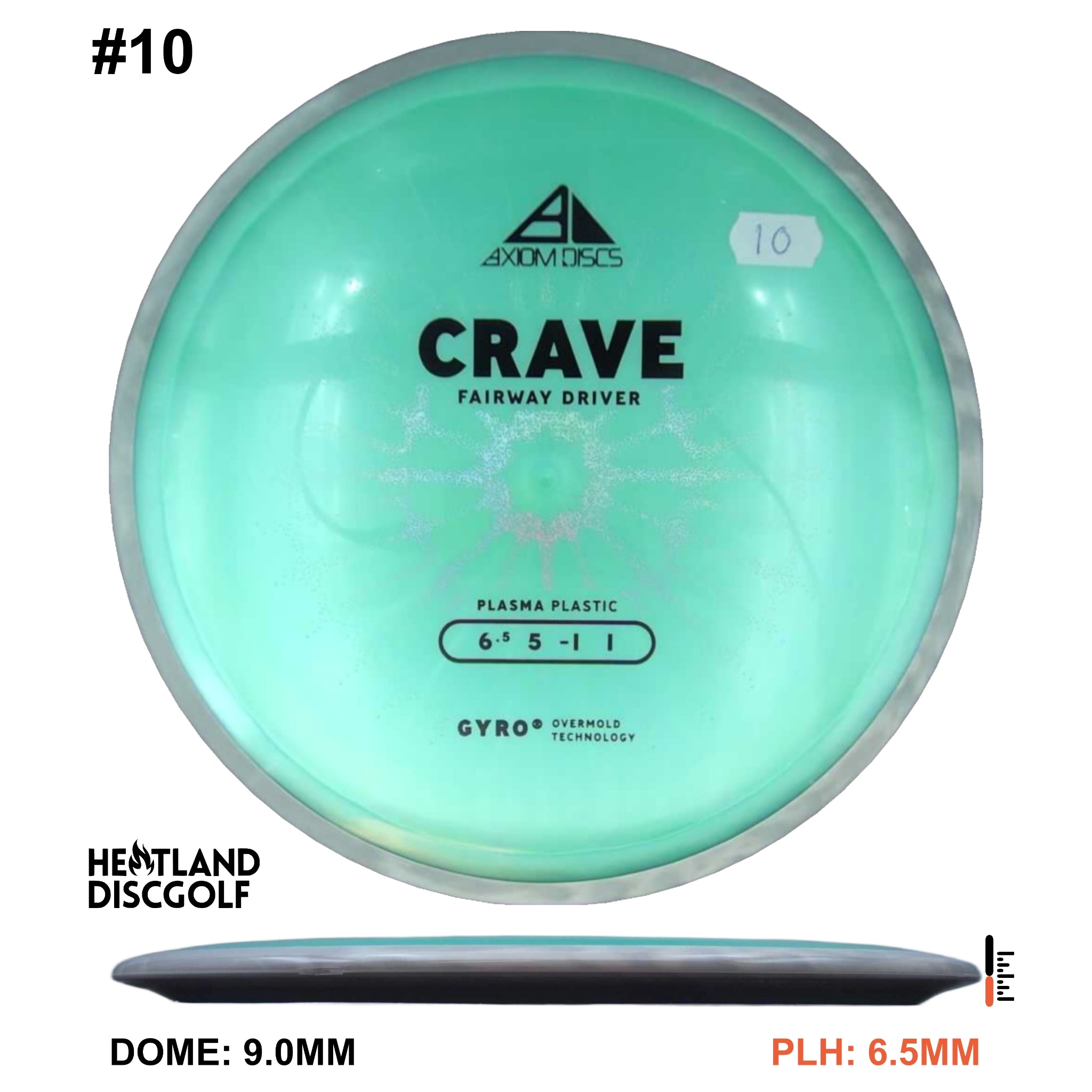 Plasma Crave