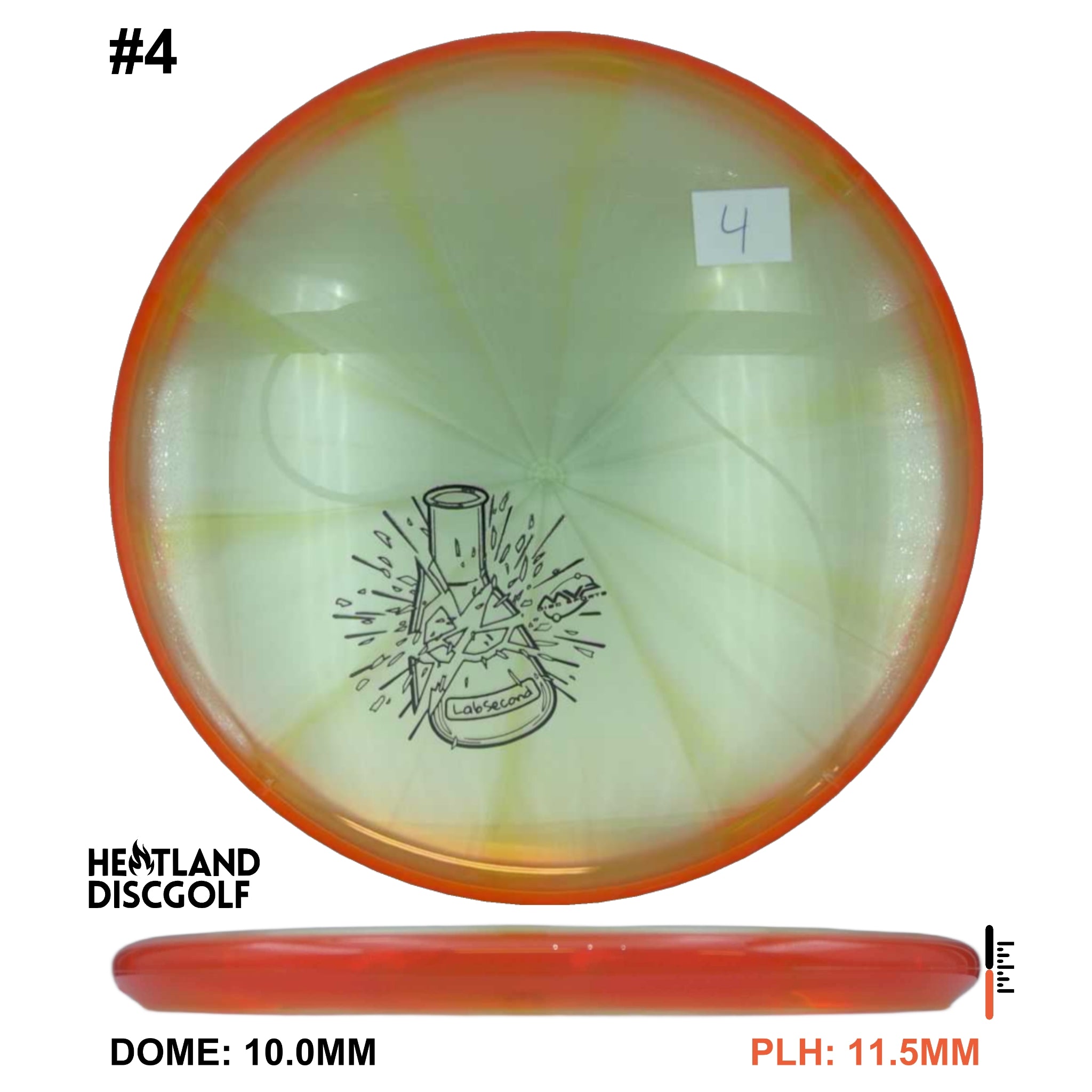 Prism Proton Envy - Lab Second