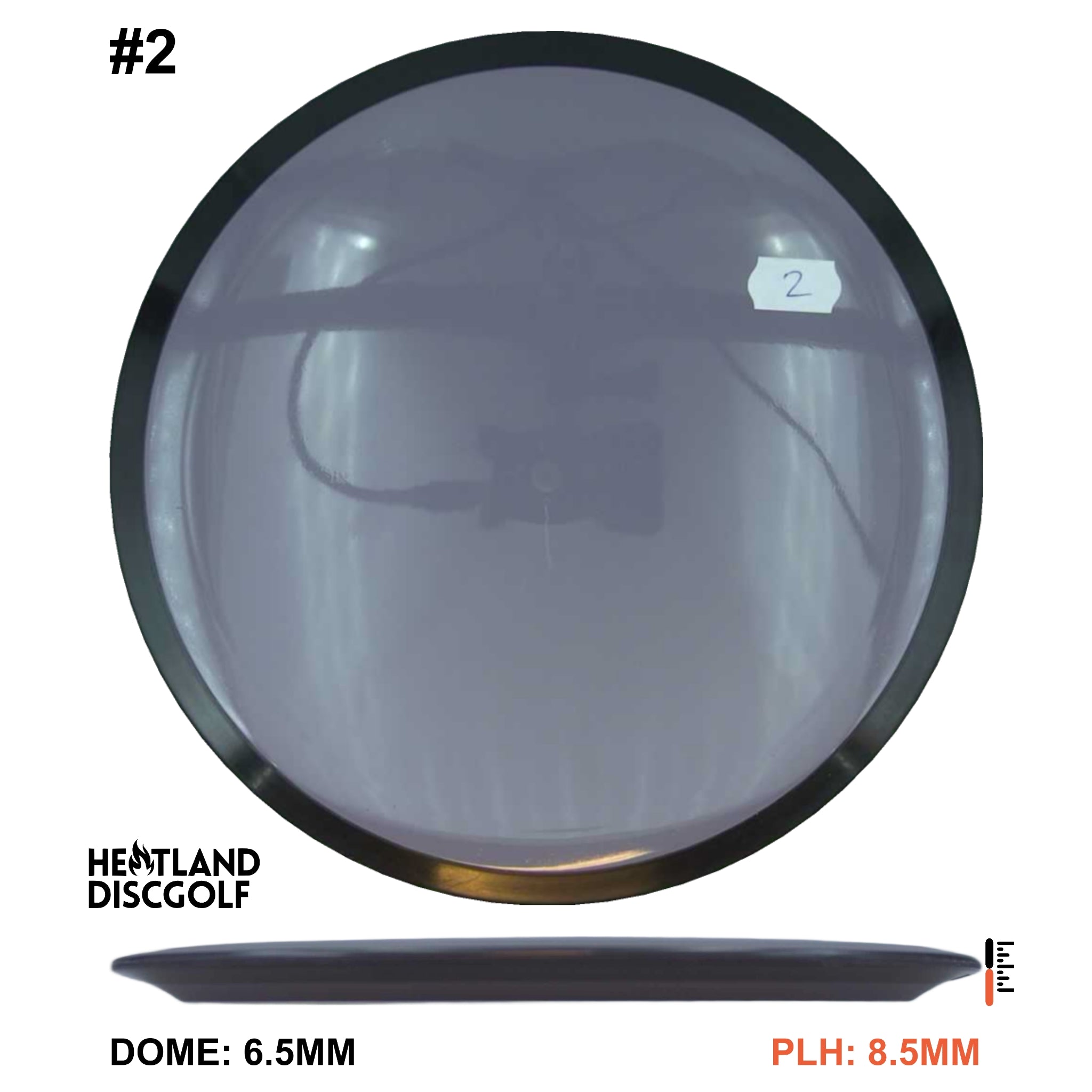 Neutron Motion Blank