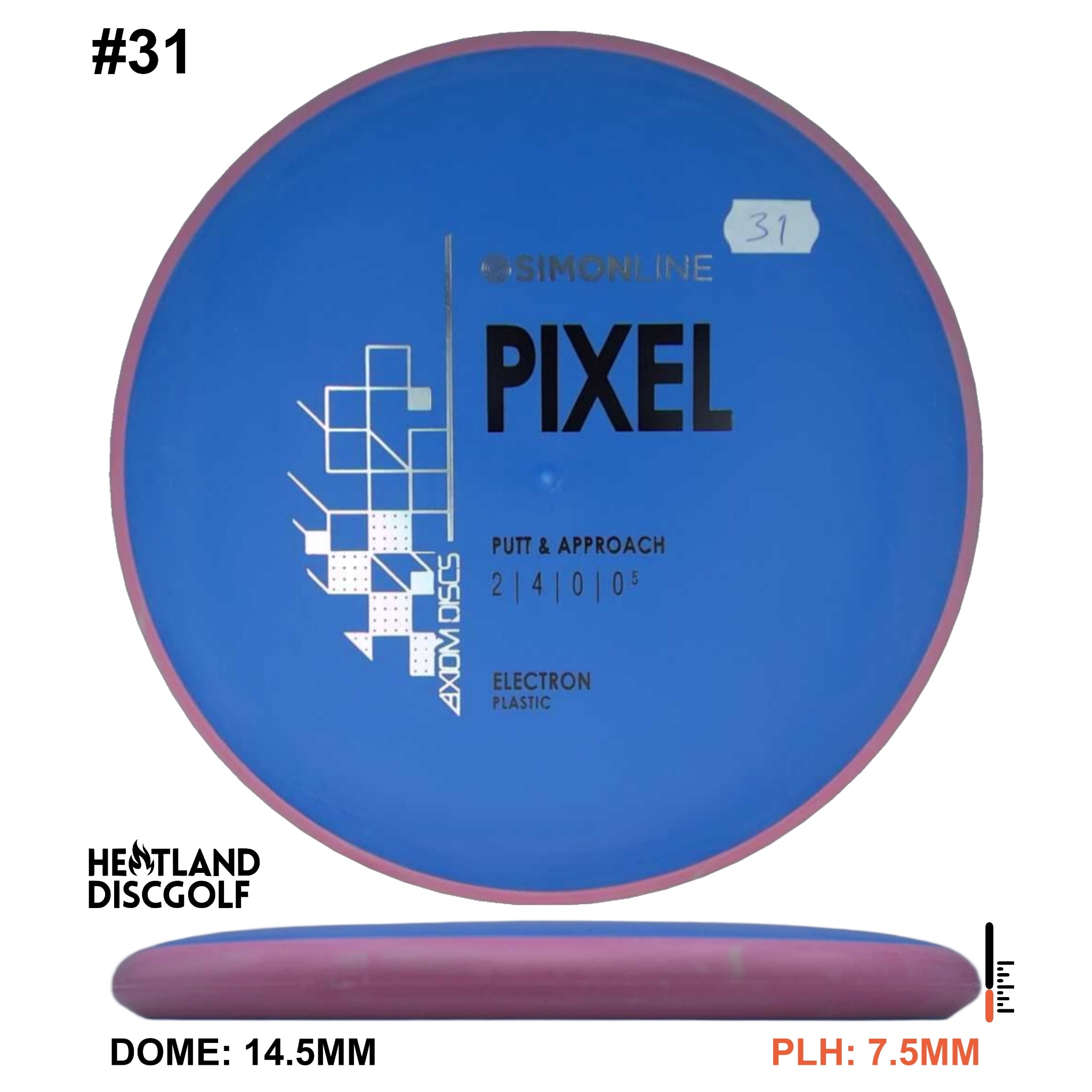Electron Pixel Simon Line