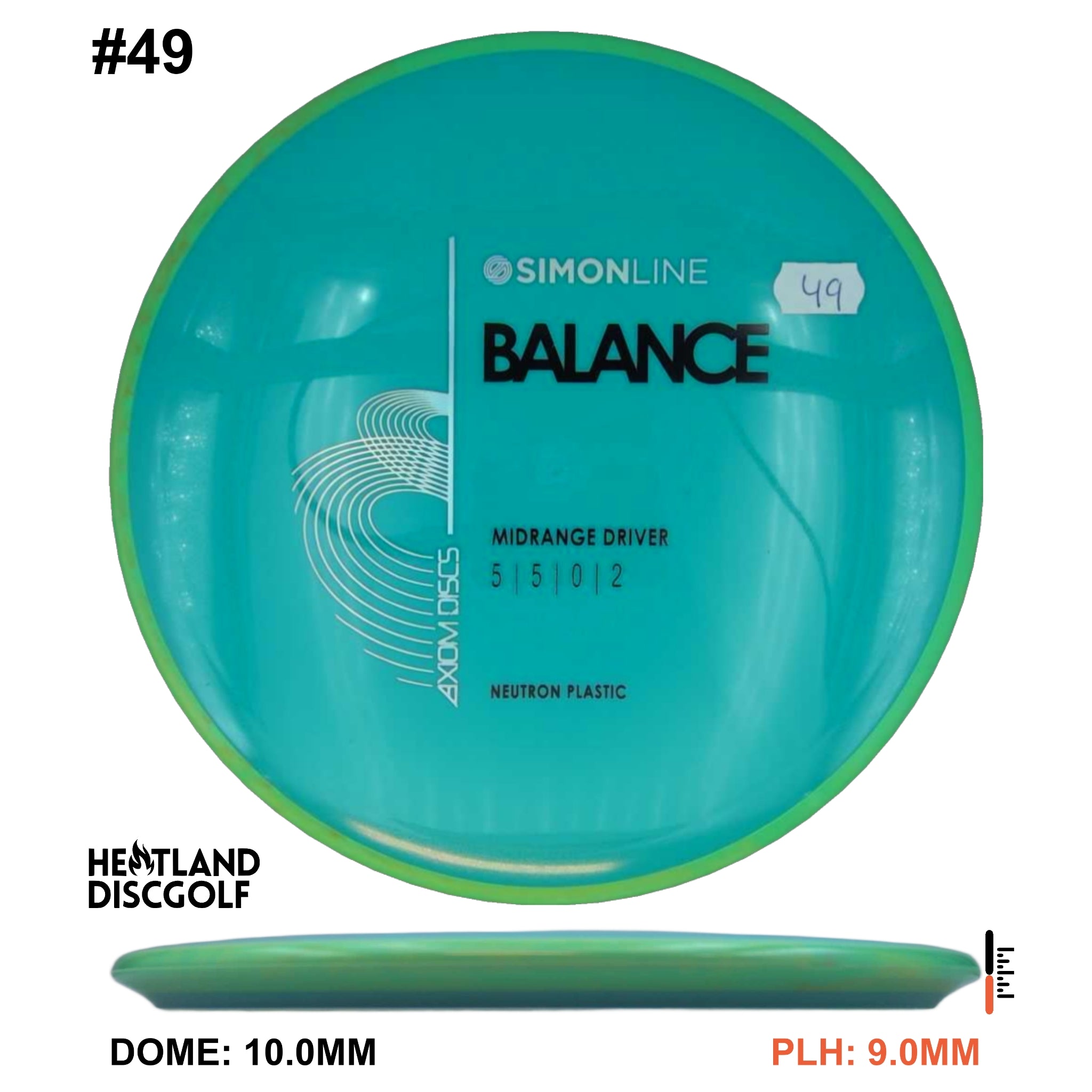 Neutron Balance - Simon Line