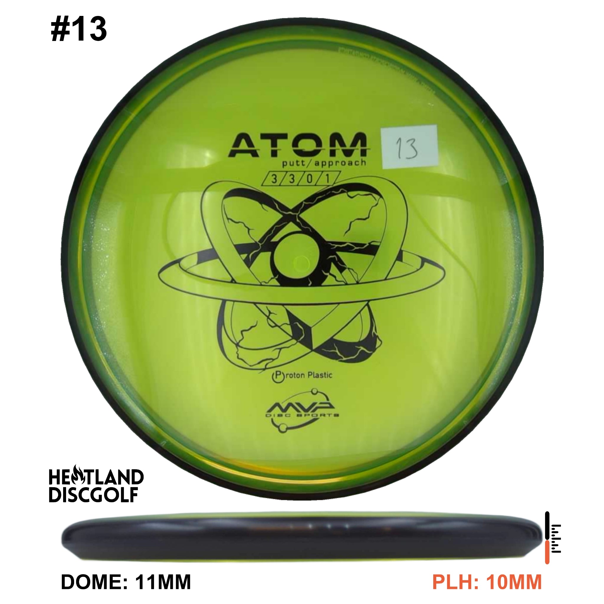 Proton Atom