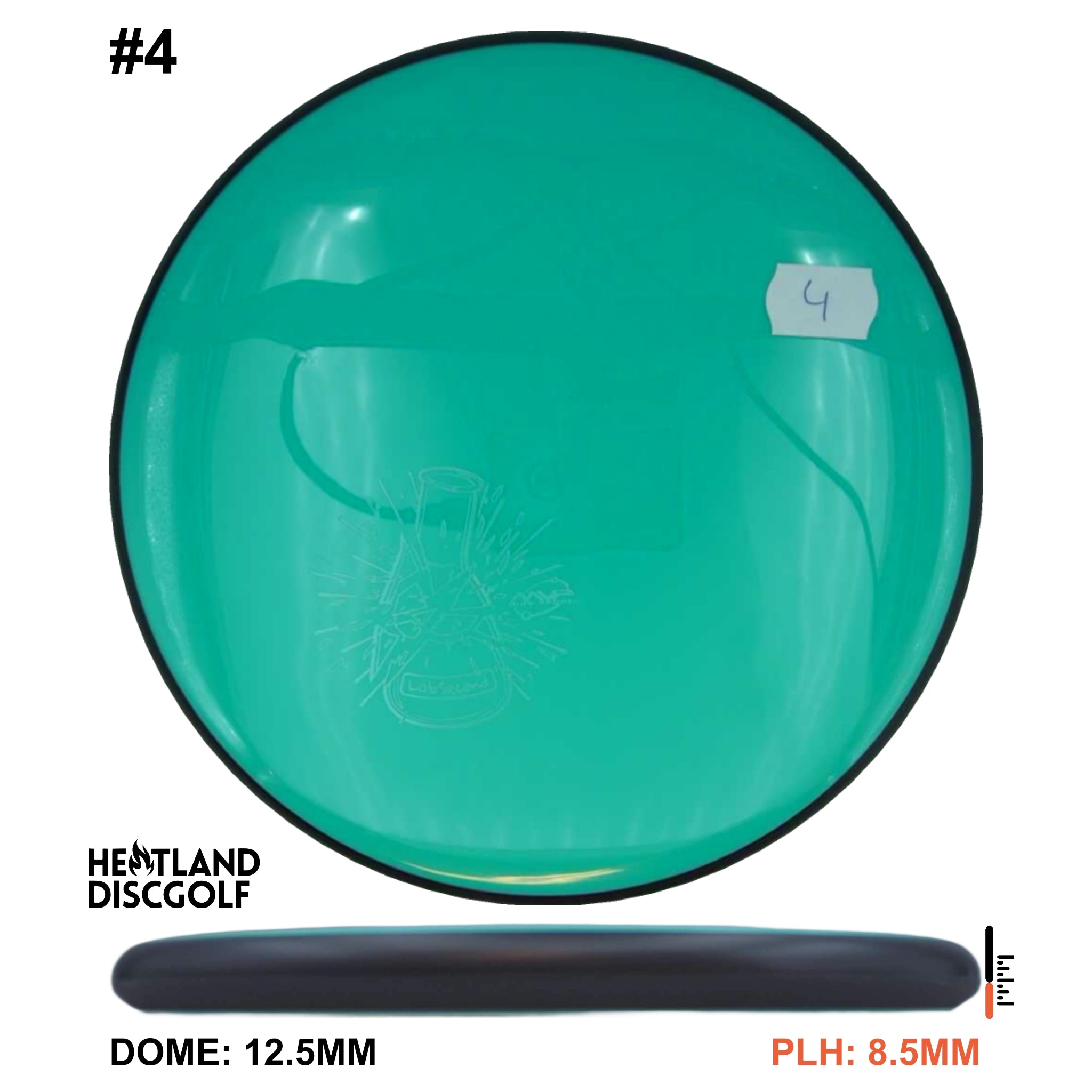 Neutron Watt - Lab Second